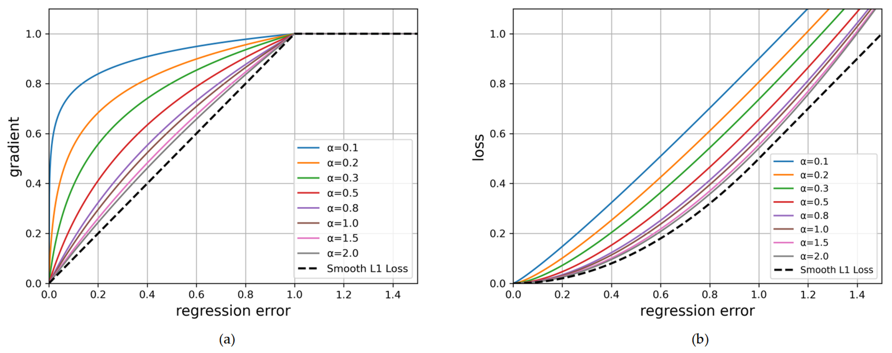 Remotesensing 16 02271 g005