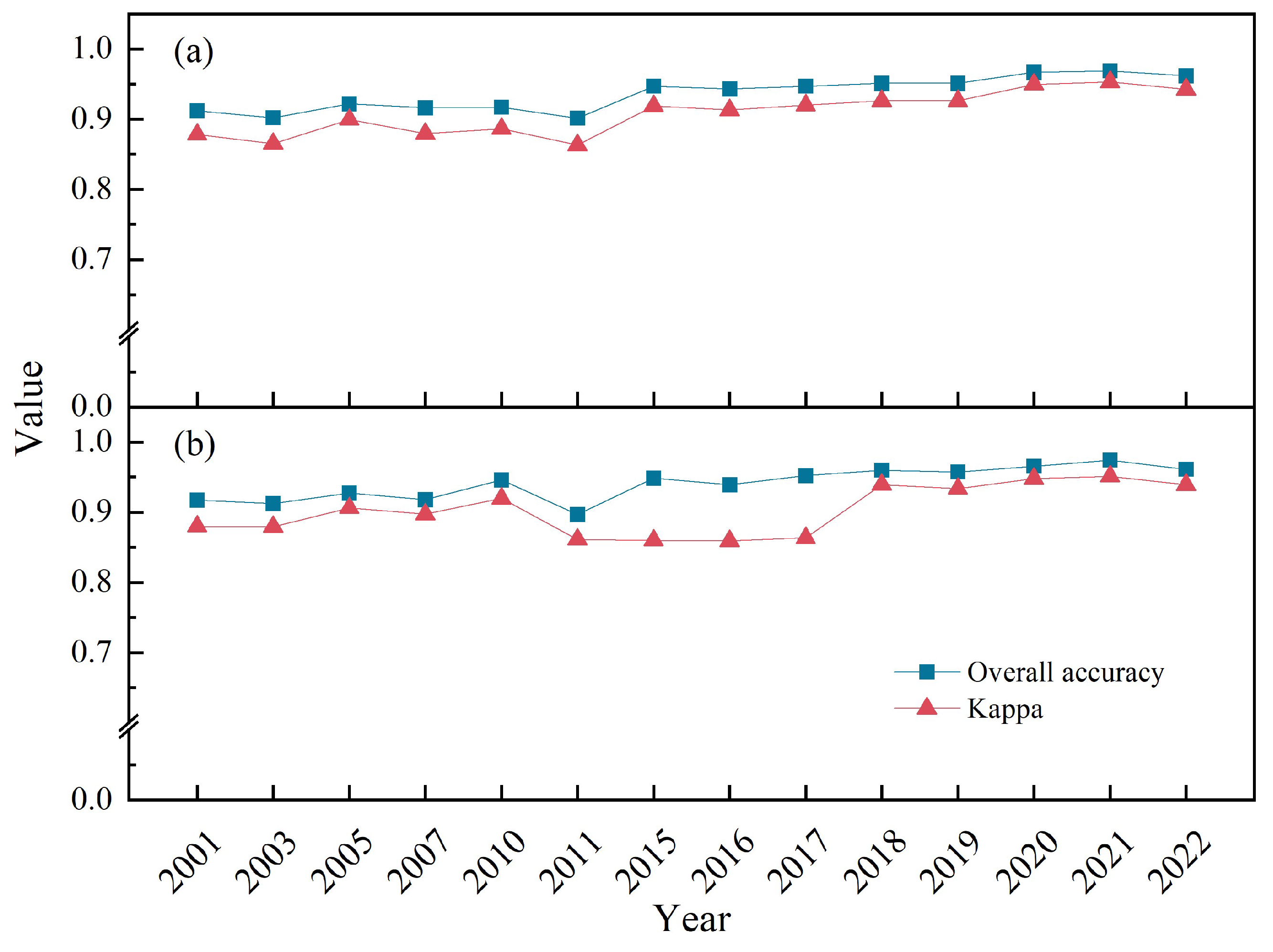Remotesensing 16 02274 g004