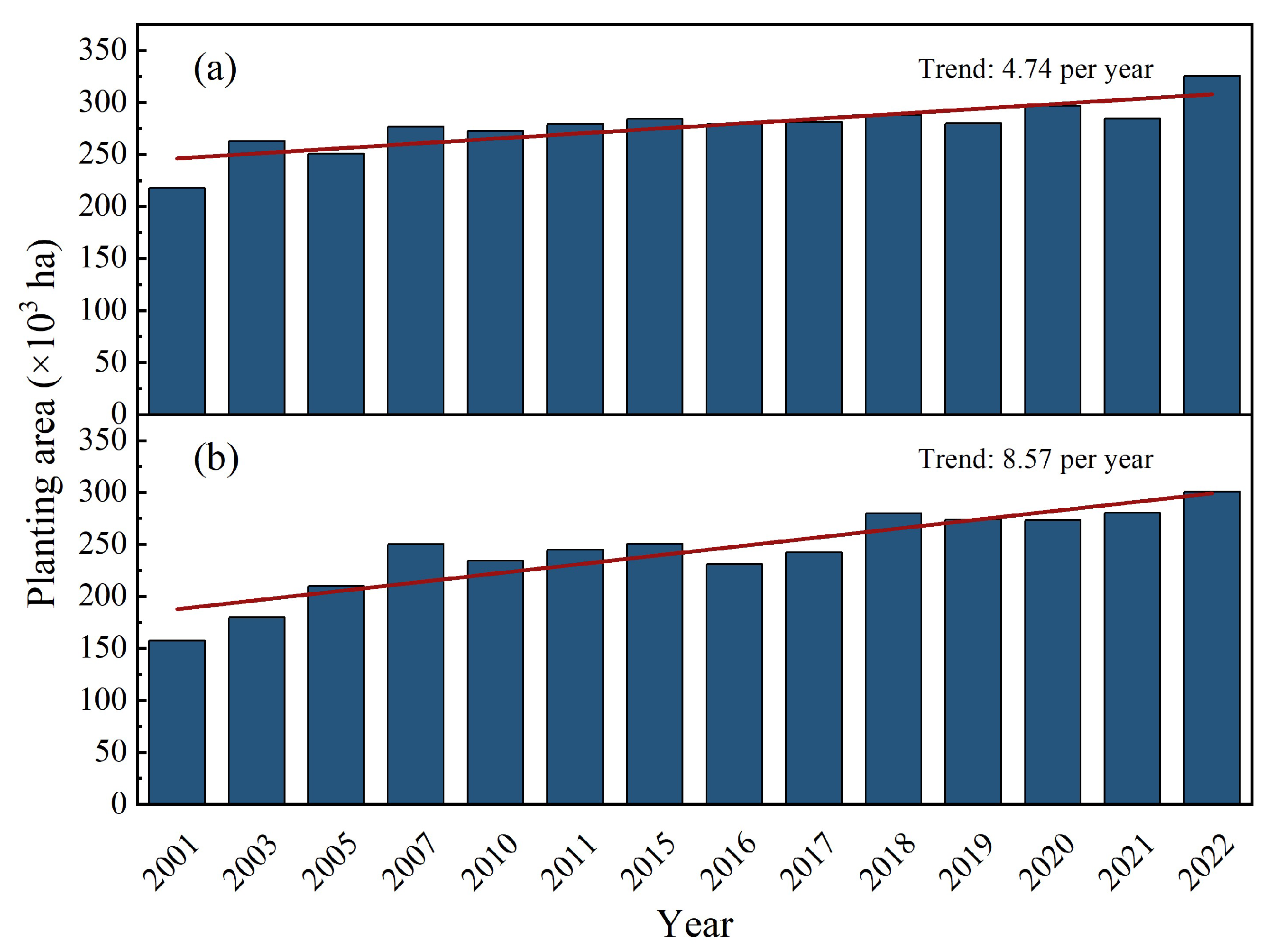 Remotesensing 16 02274 g007