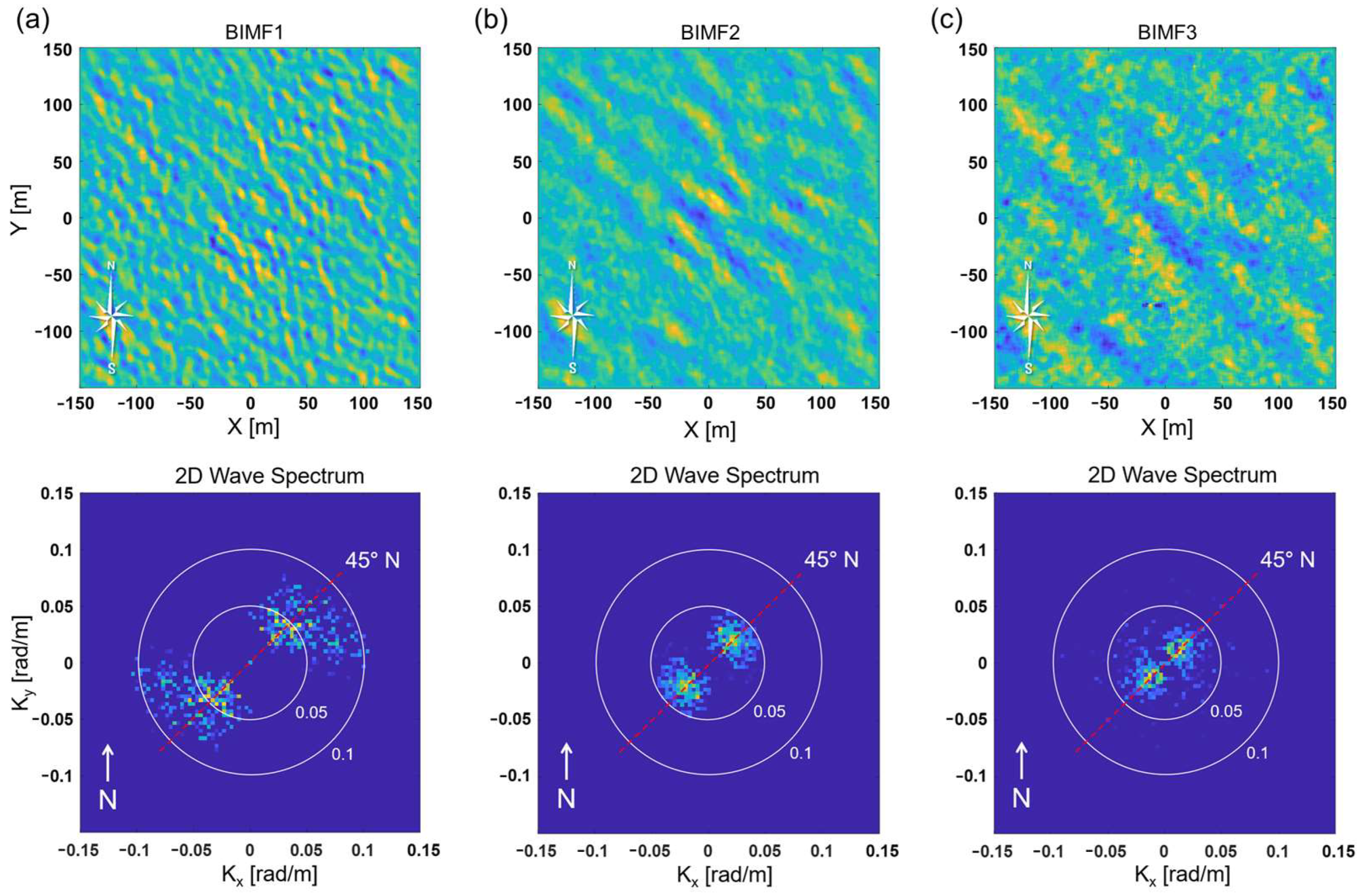 Remotesensing 16 02275 g007