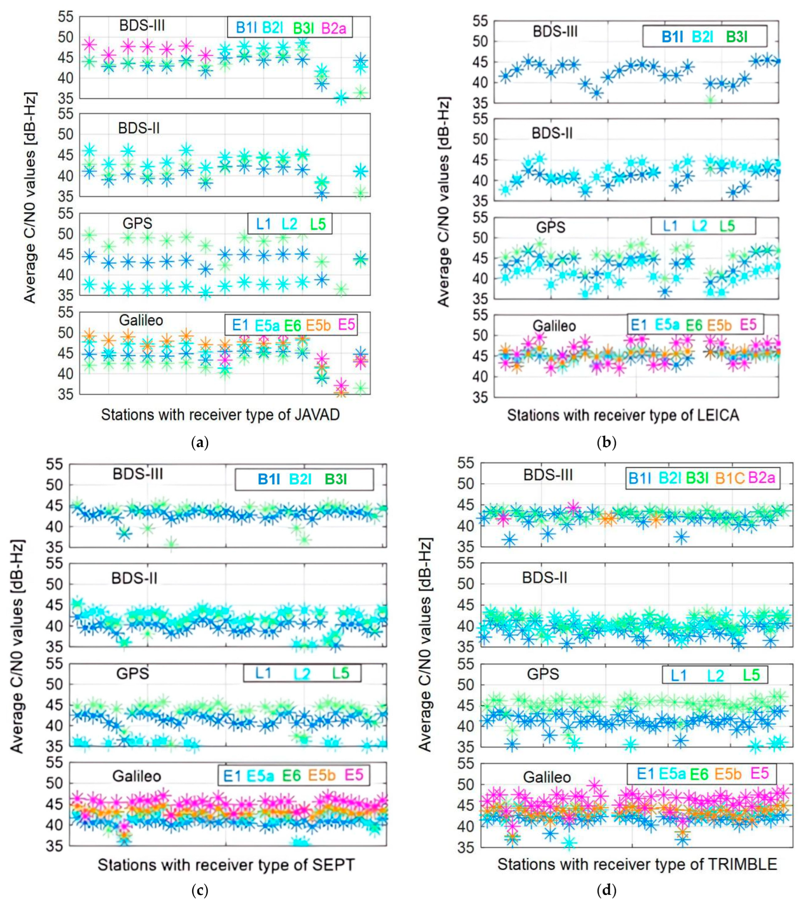 Remotesensing 16 02277 g003
