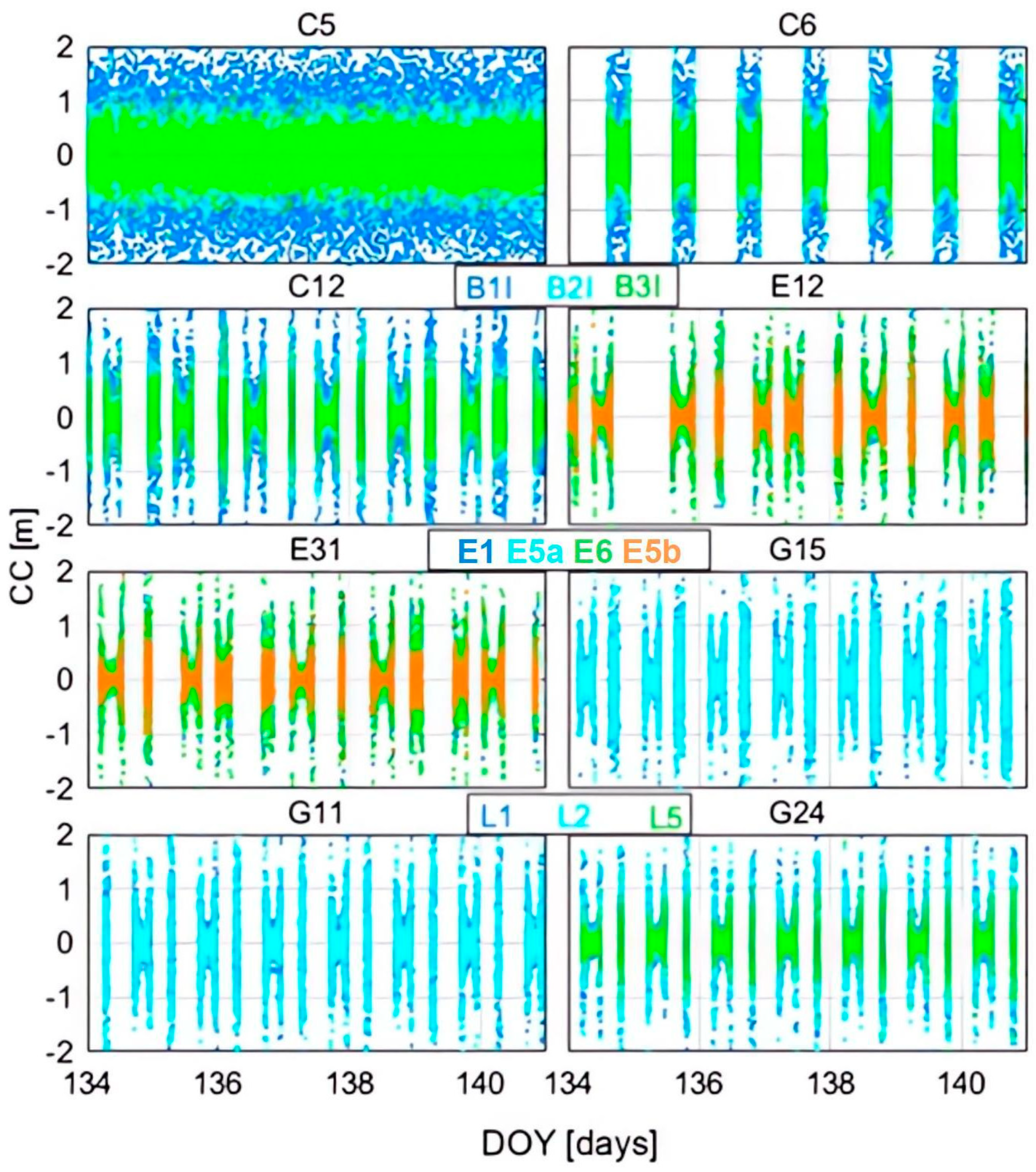 Remotesensing 16 02277 g006