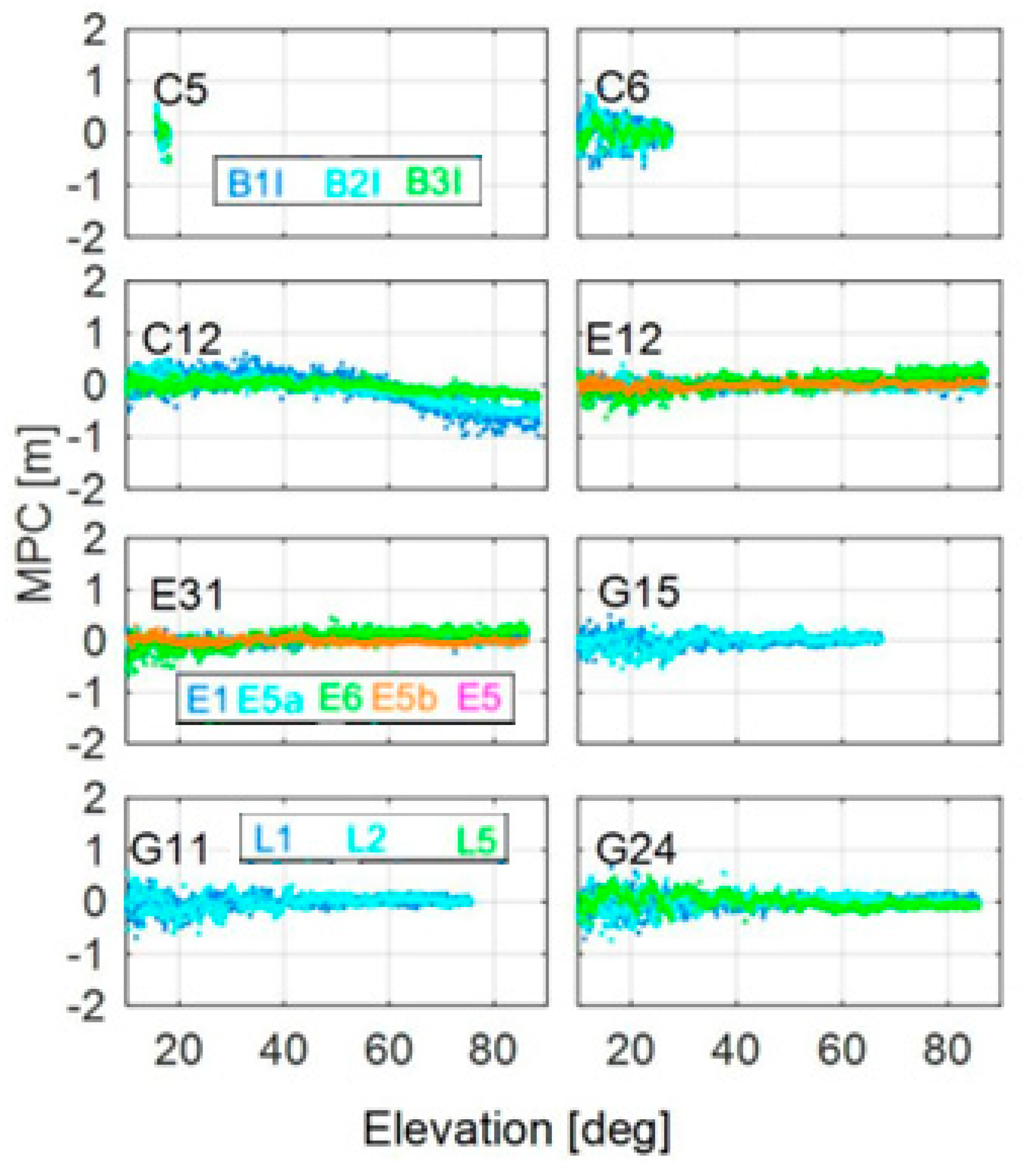 Remotesensing 16 02277 g009