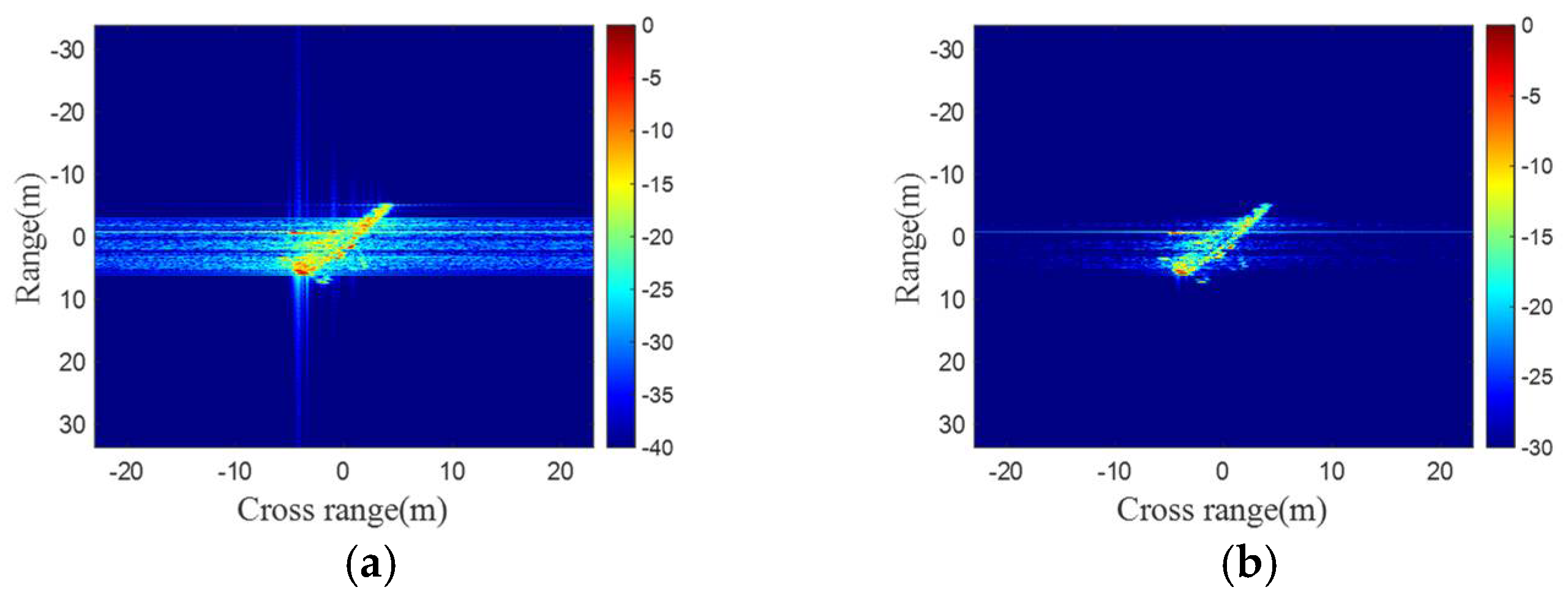 Remotesensing 16 02279 g006