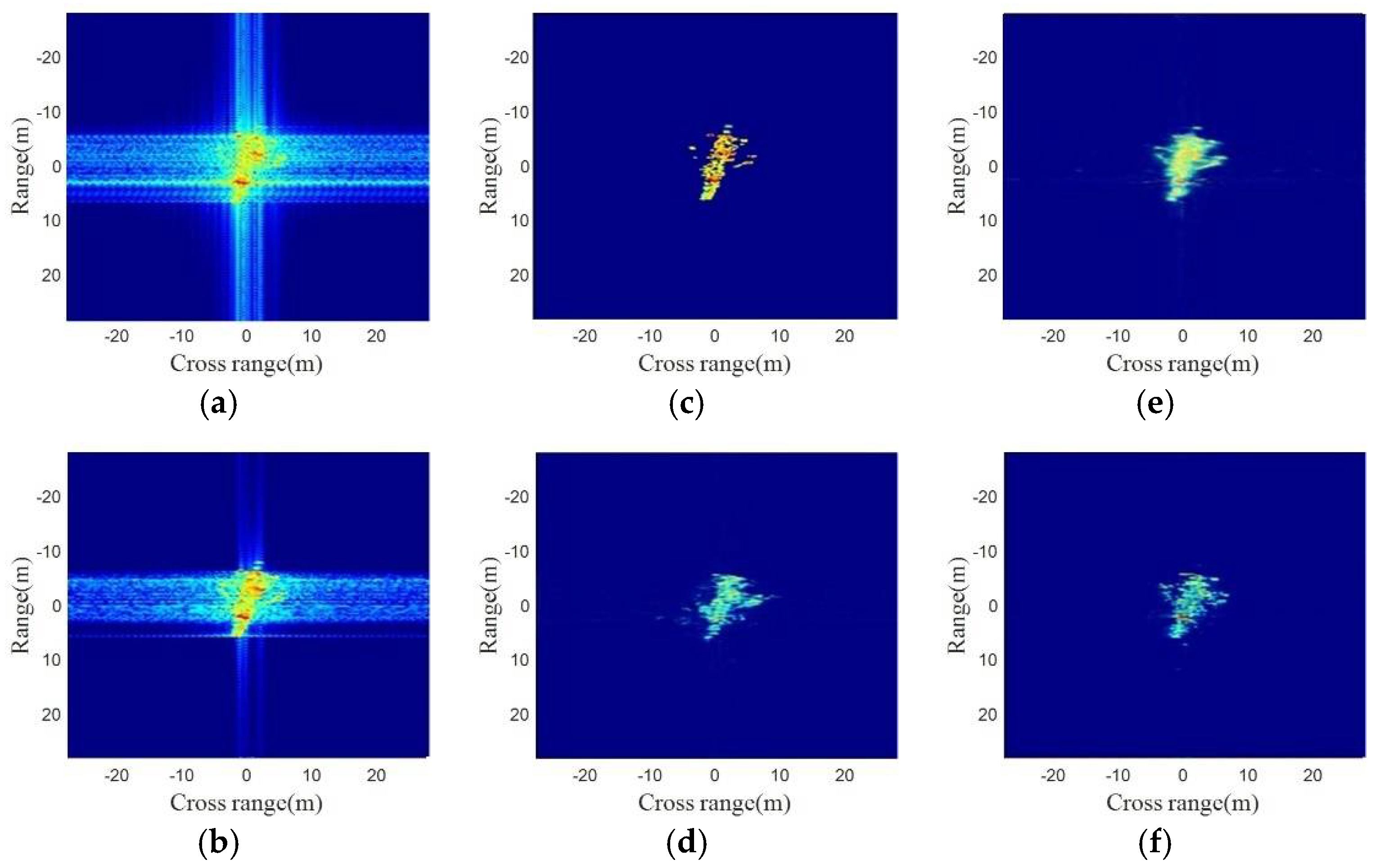Remotesensing 16 02279 g018