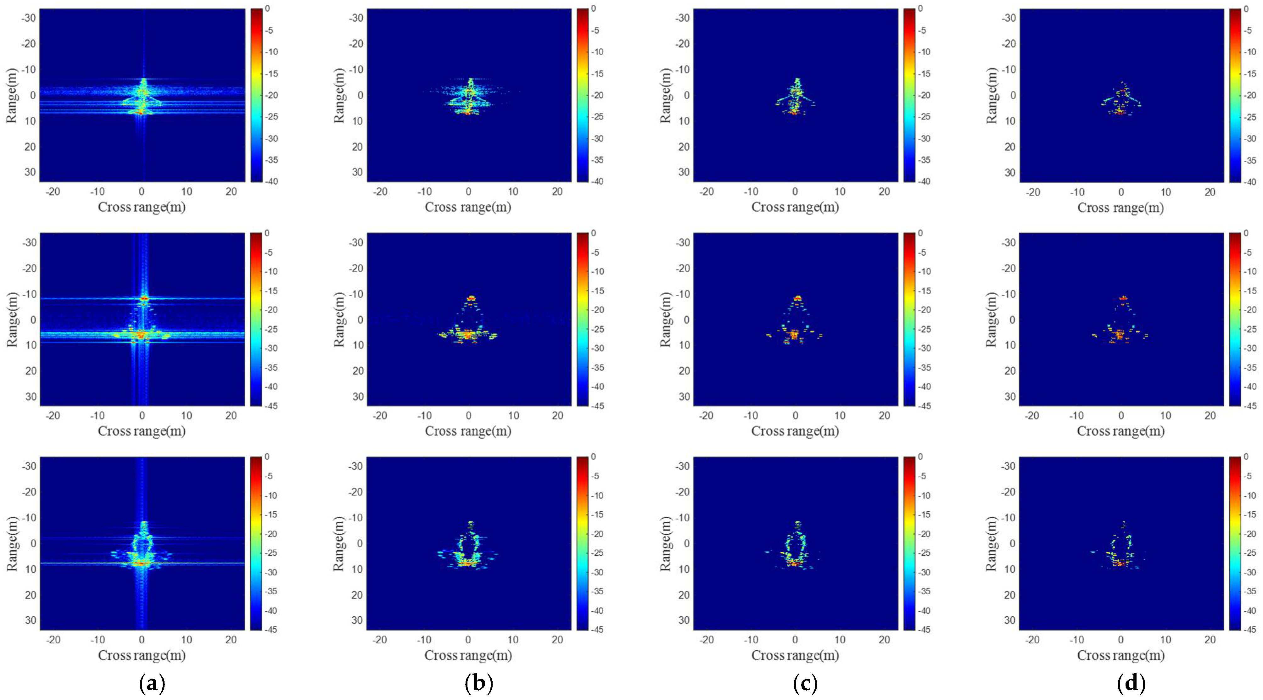 Remotesensing 16 02279 g022