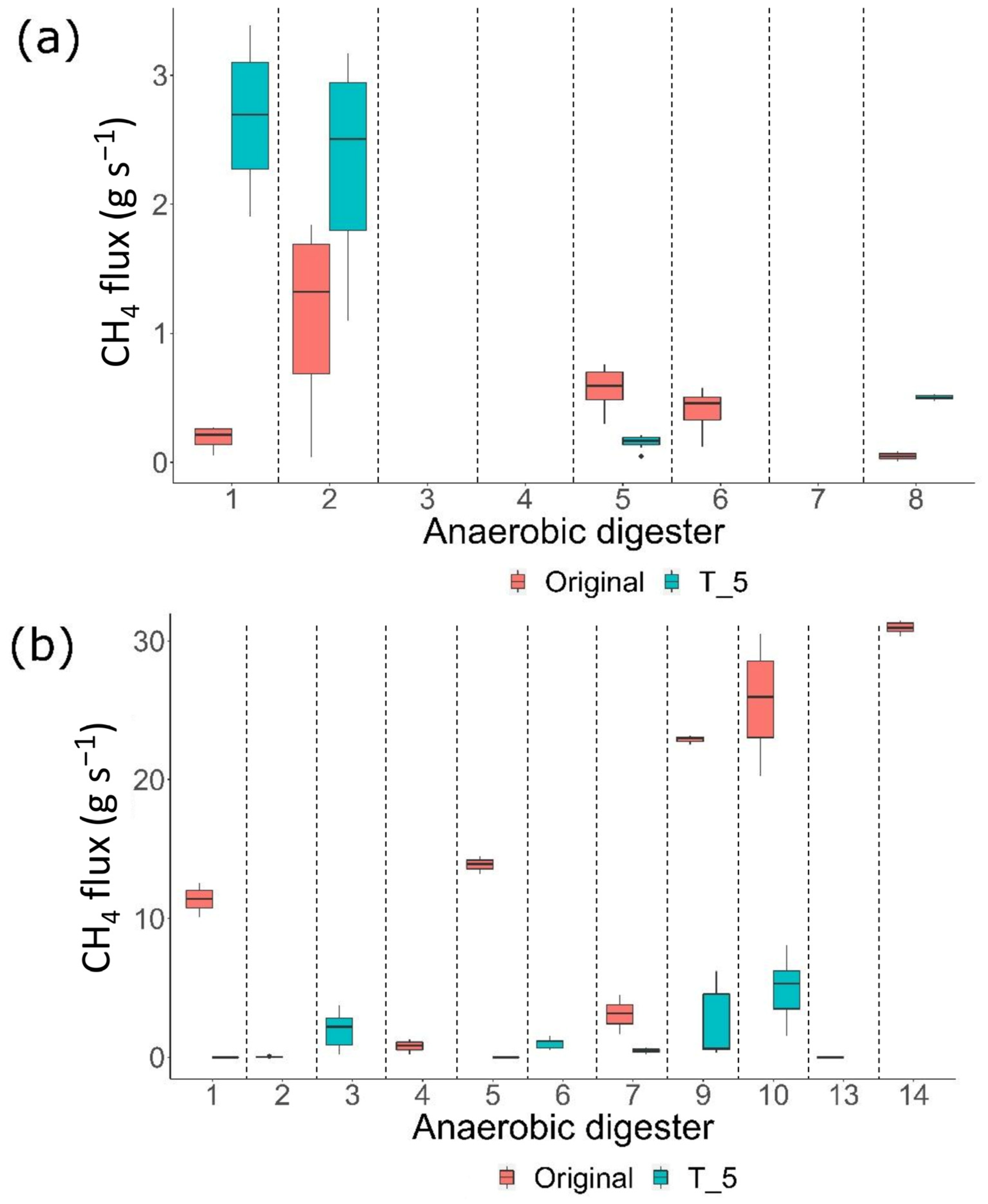 Remotesensing 16 02280 g006
