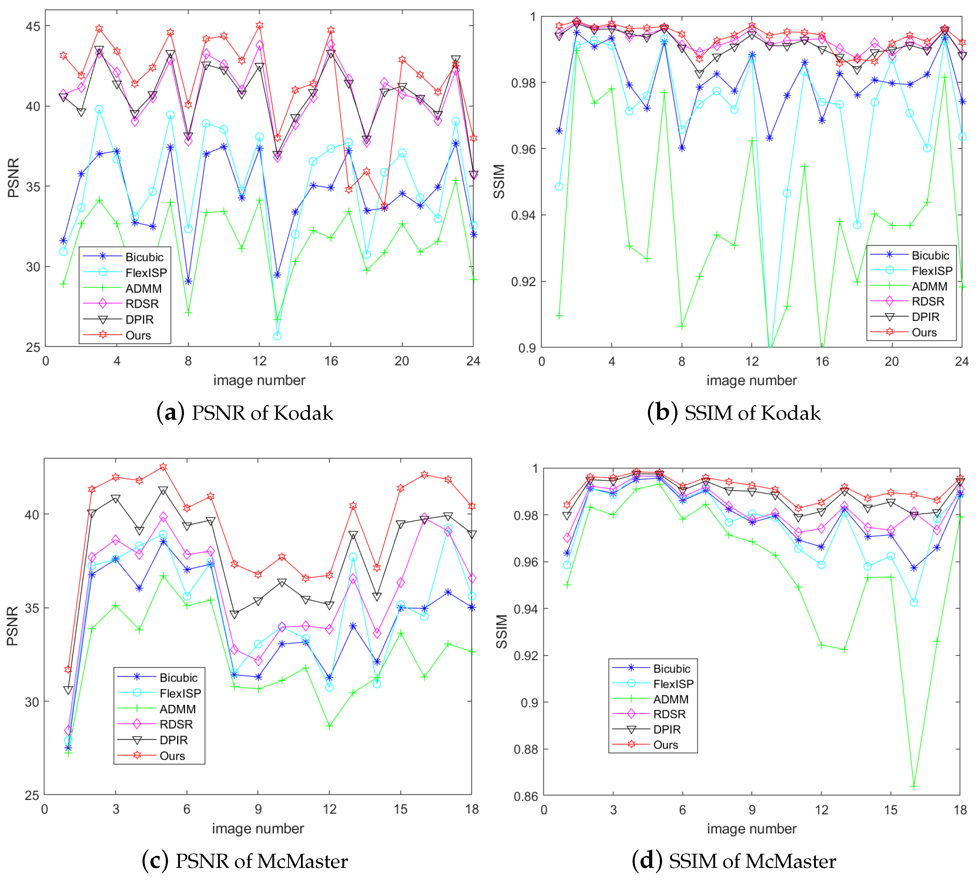 Remotesensing 16 02283 g006