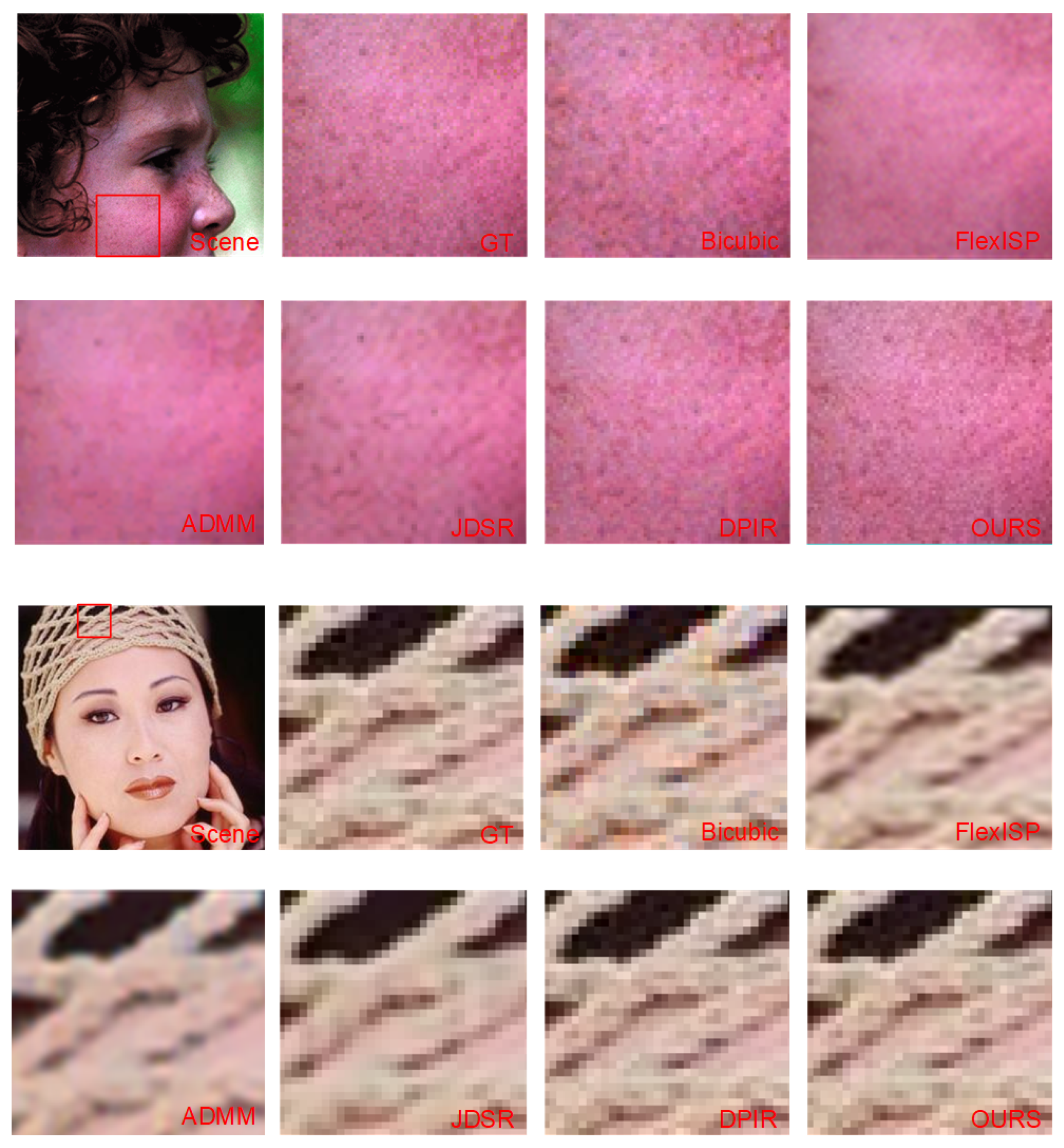 Remotesensing 16 02283 g007