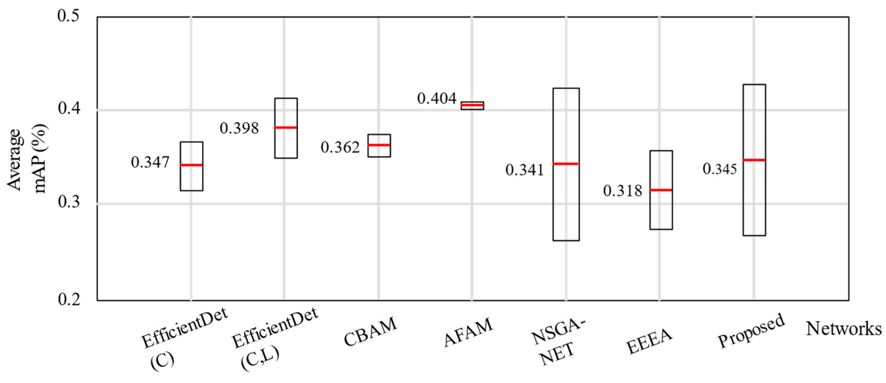 Remotesensing 16 02287 g008