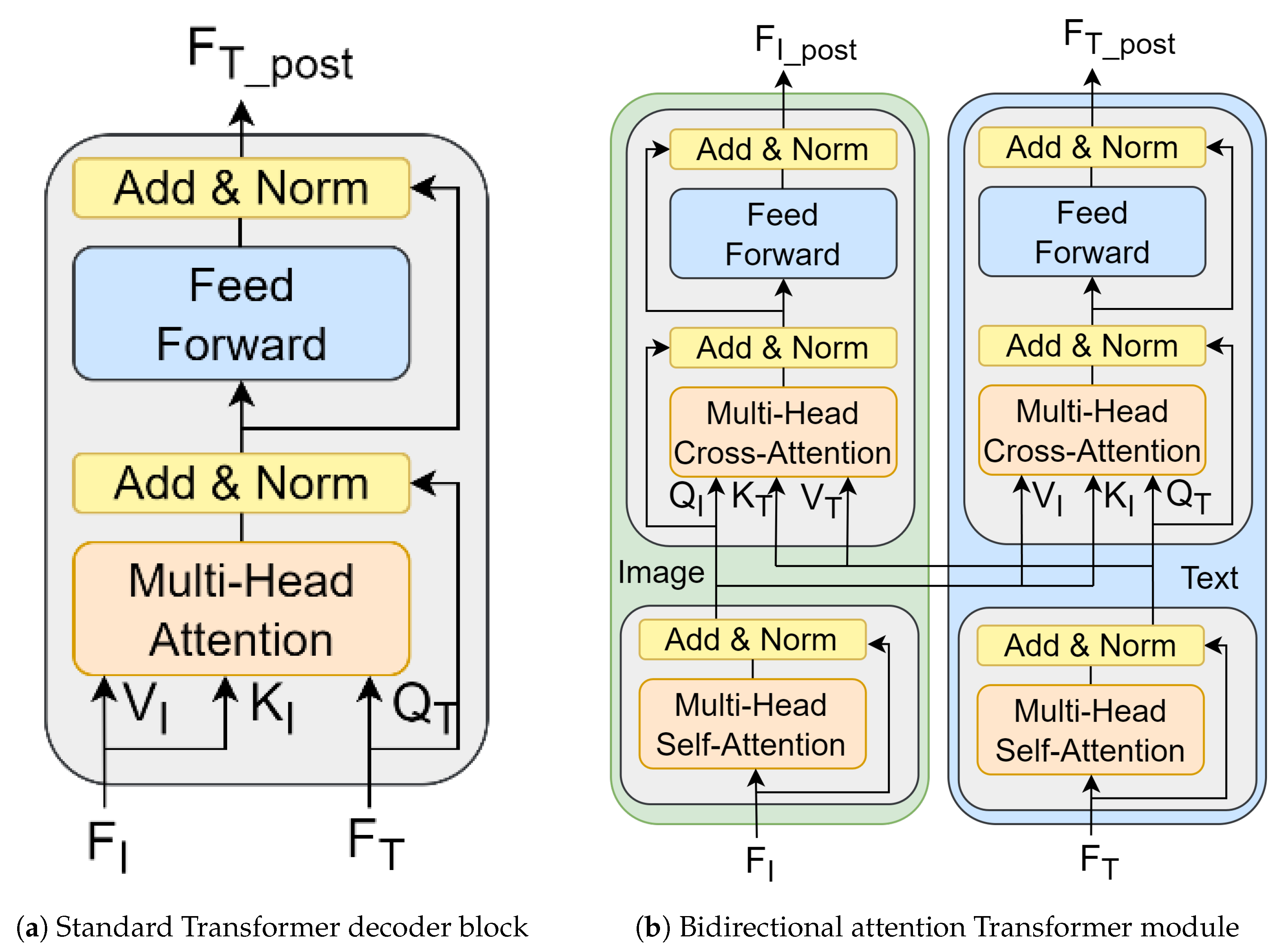 Remotesensing 16 02289 g002