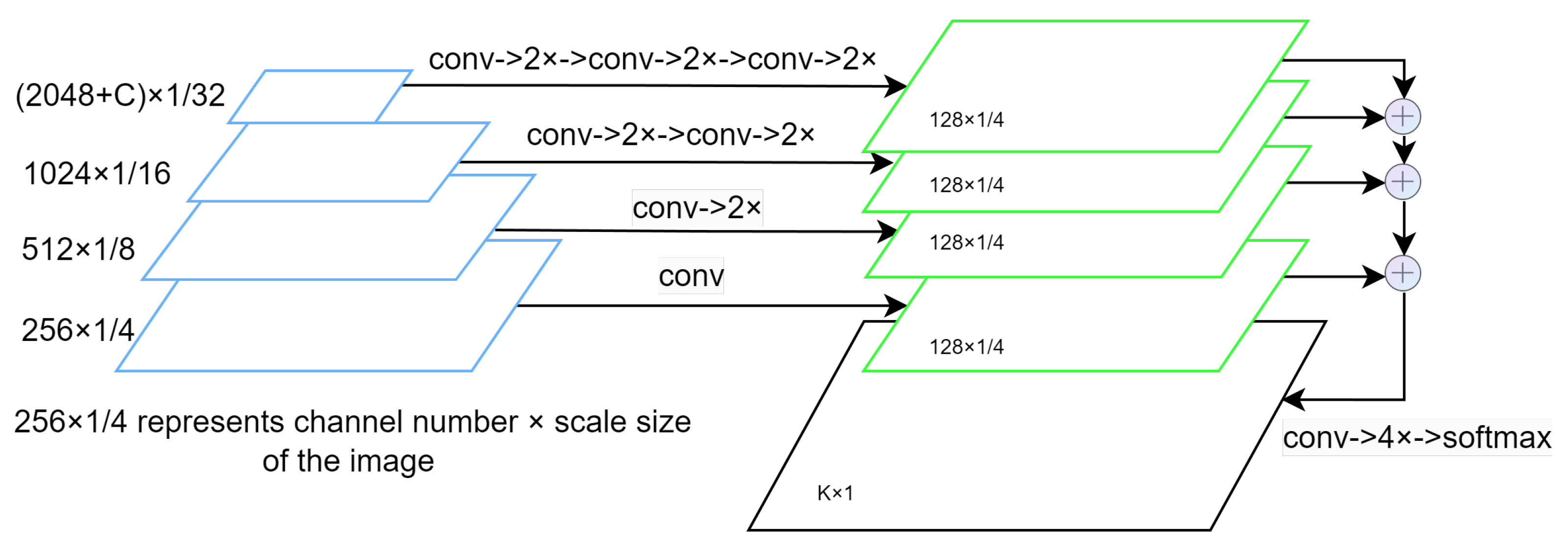 Remotesensing 16 02289 g003
