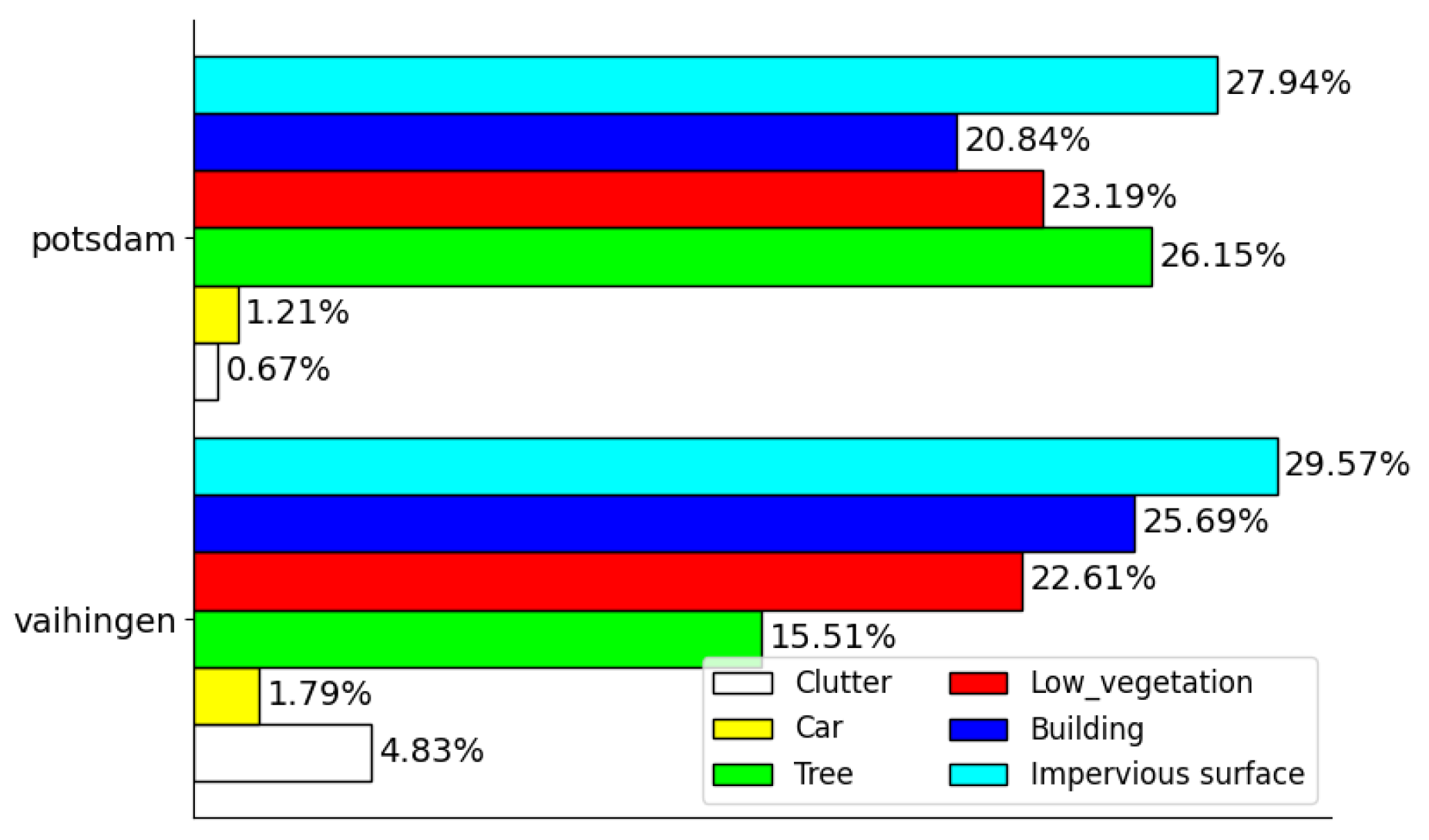 Remotesensing 16 02289 g004
