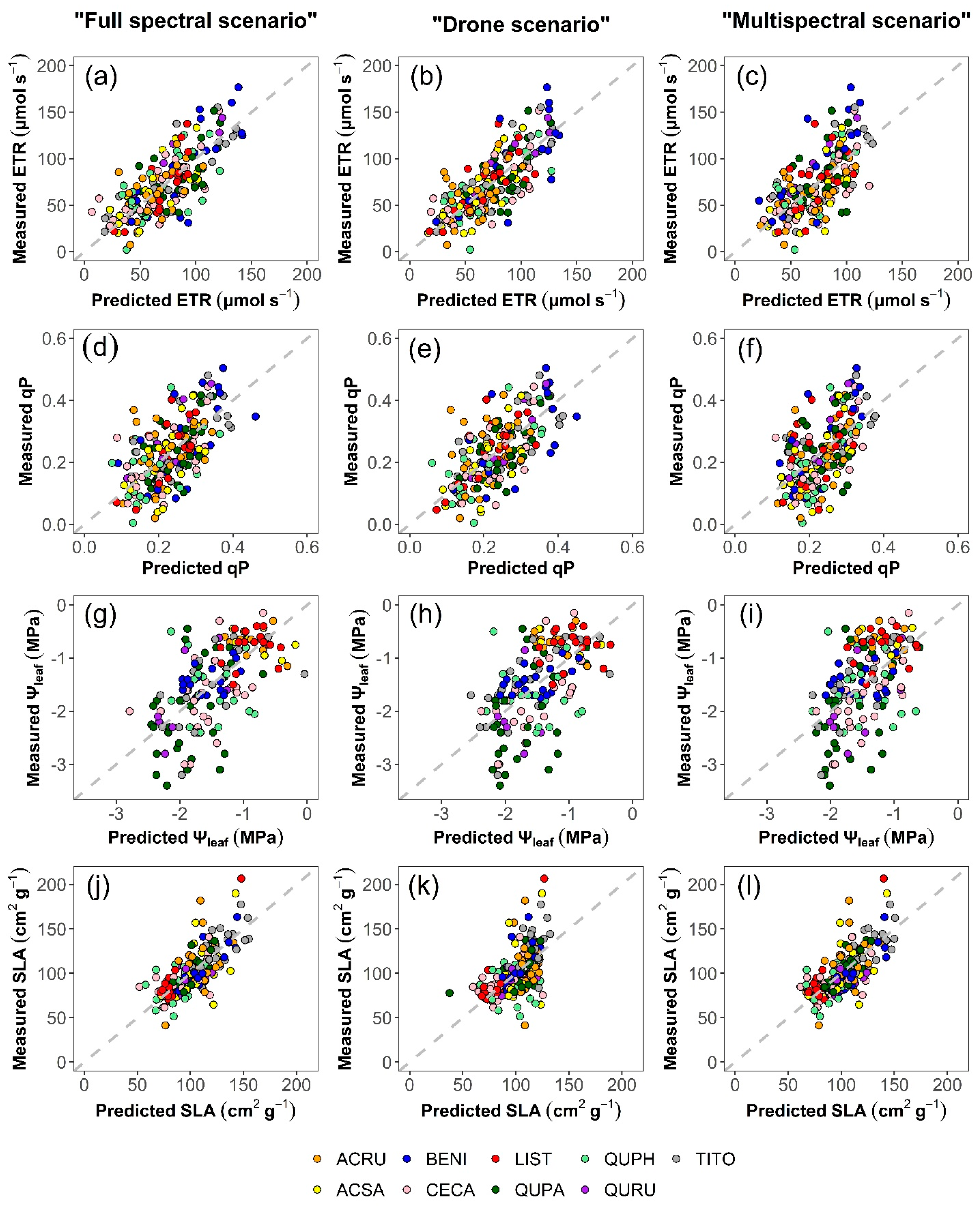 Remotesensing 16 02291 g002