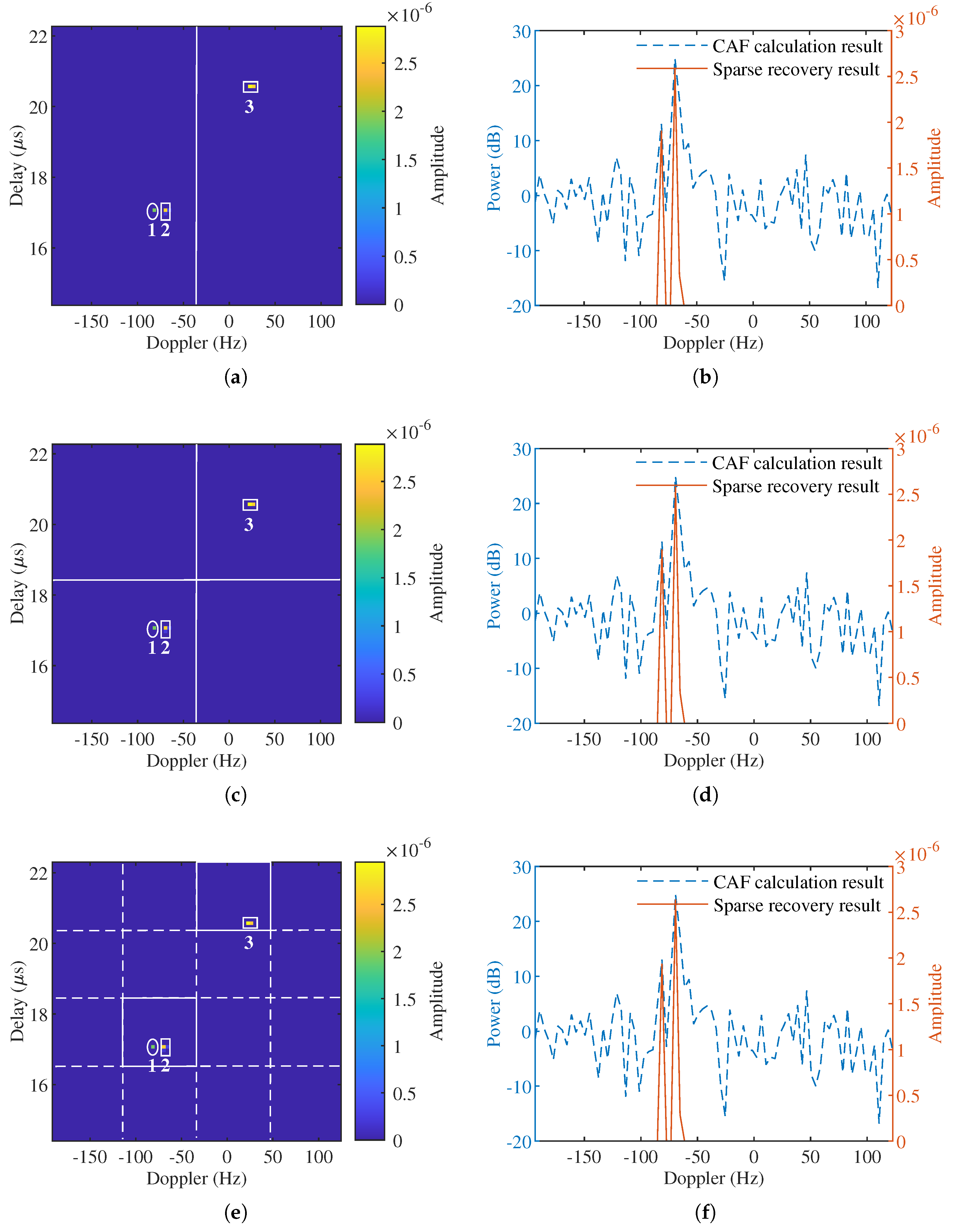 Remotesensing 16 02294 g006