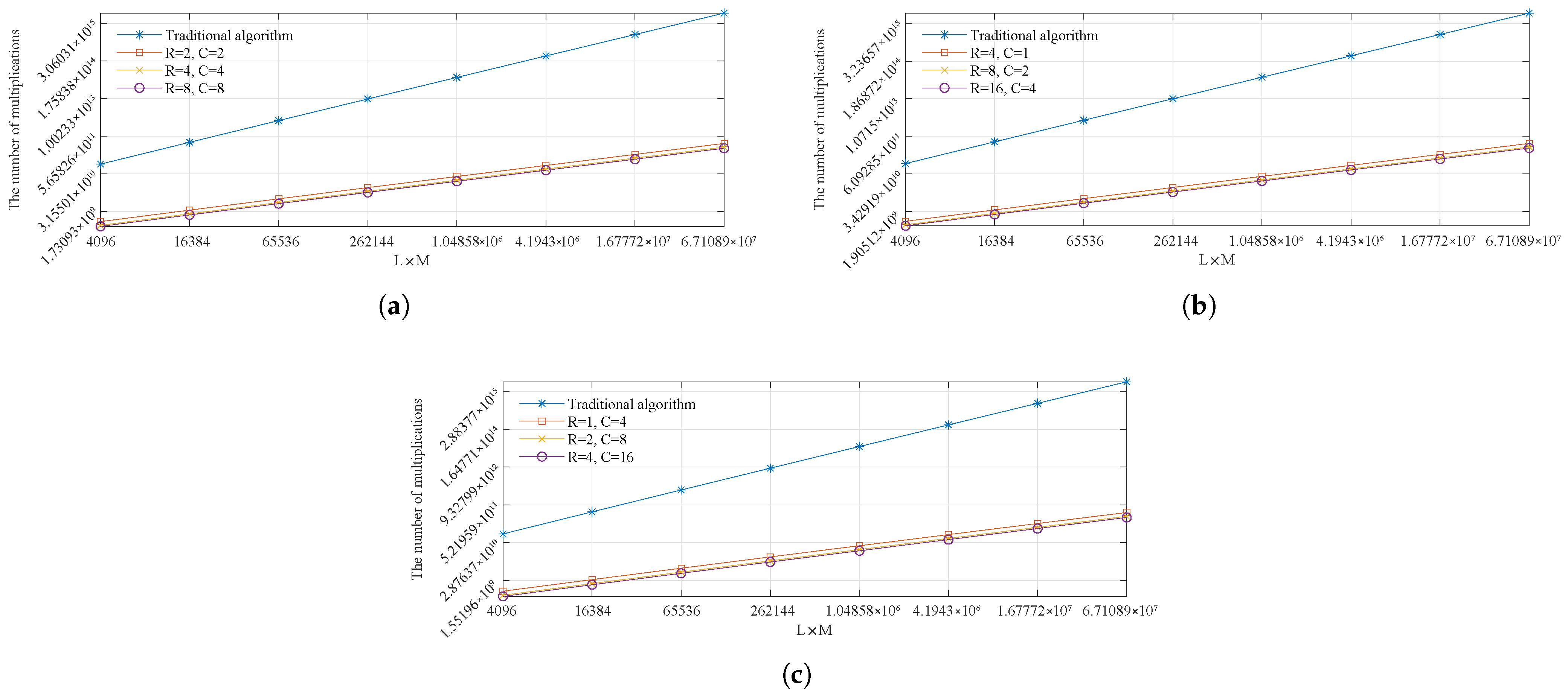 Remotesensing 16 02294 g009