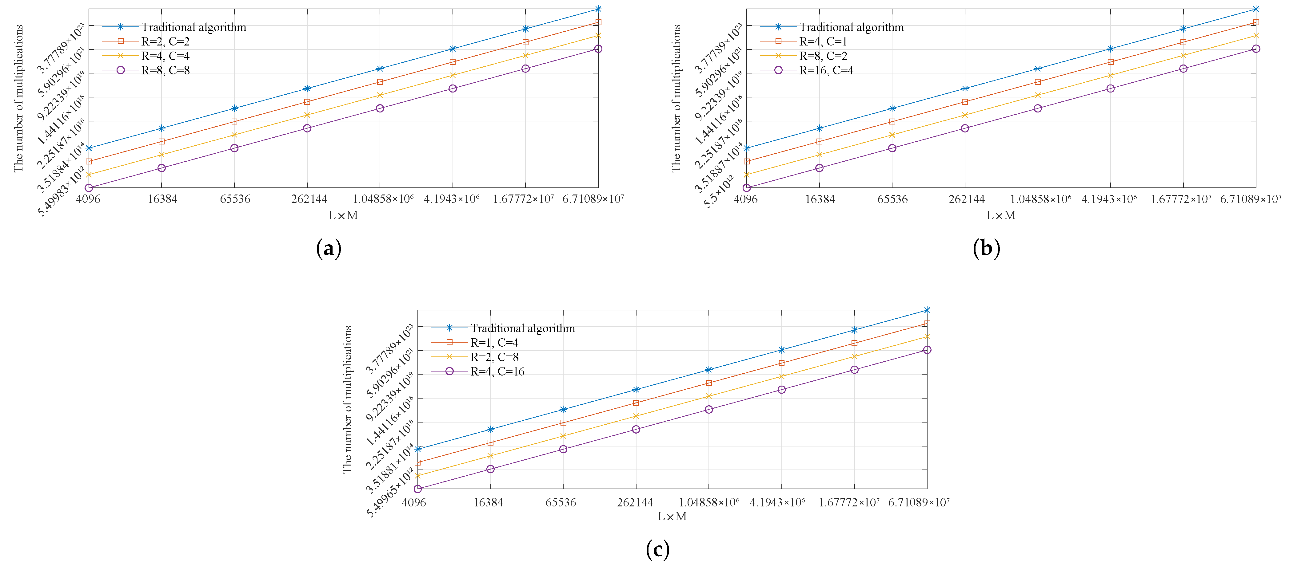 Remotesensing 16 02294 g010