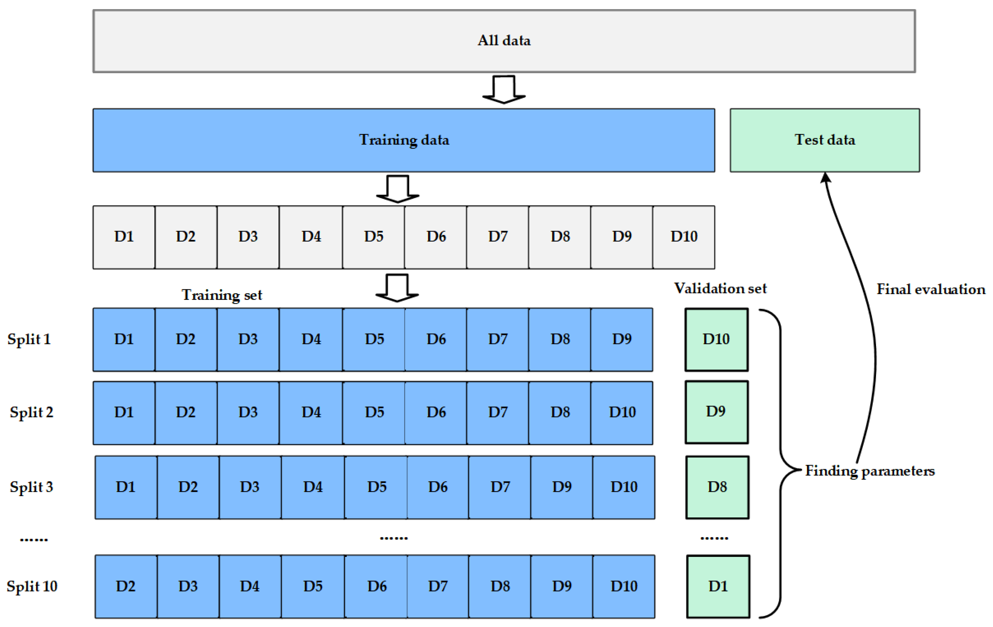 Remotesensing 16 02296 g003