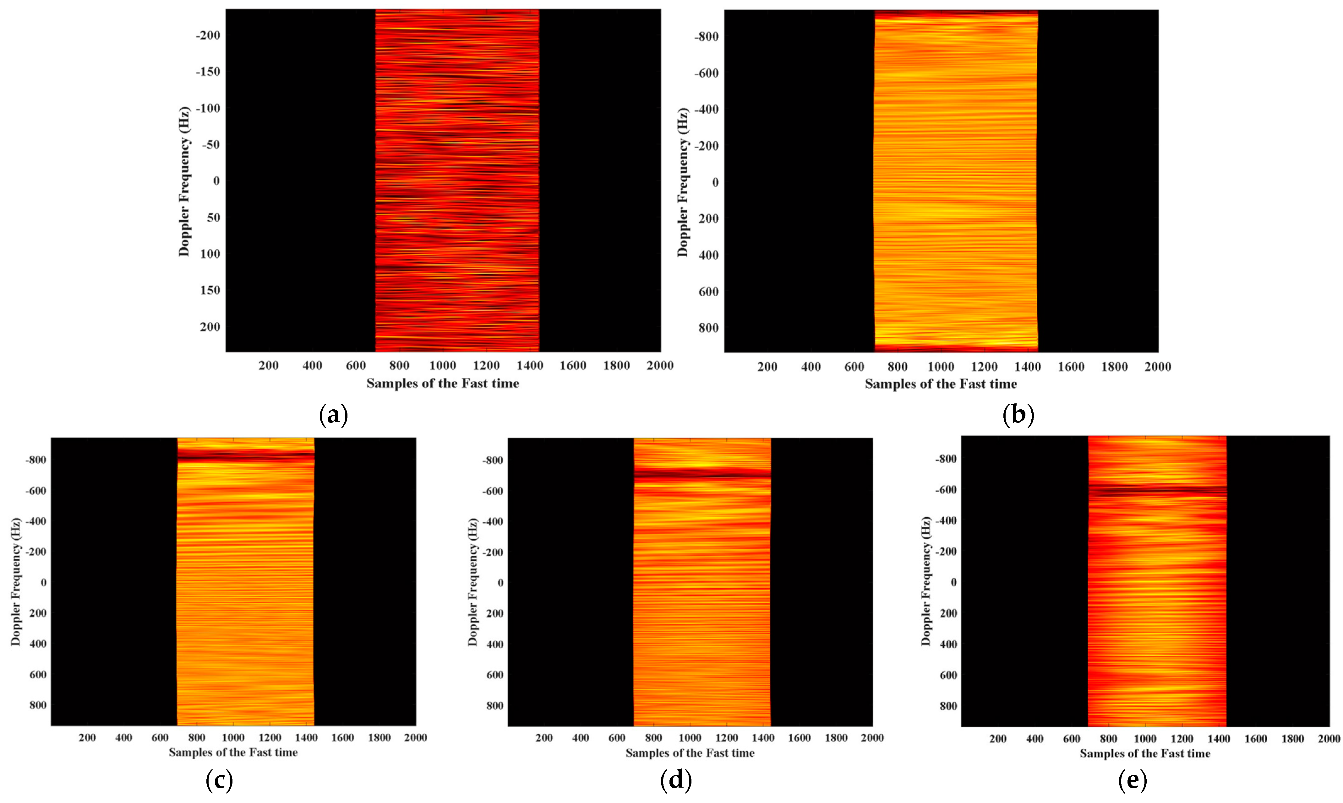 Remotesensing 16 02298 g006