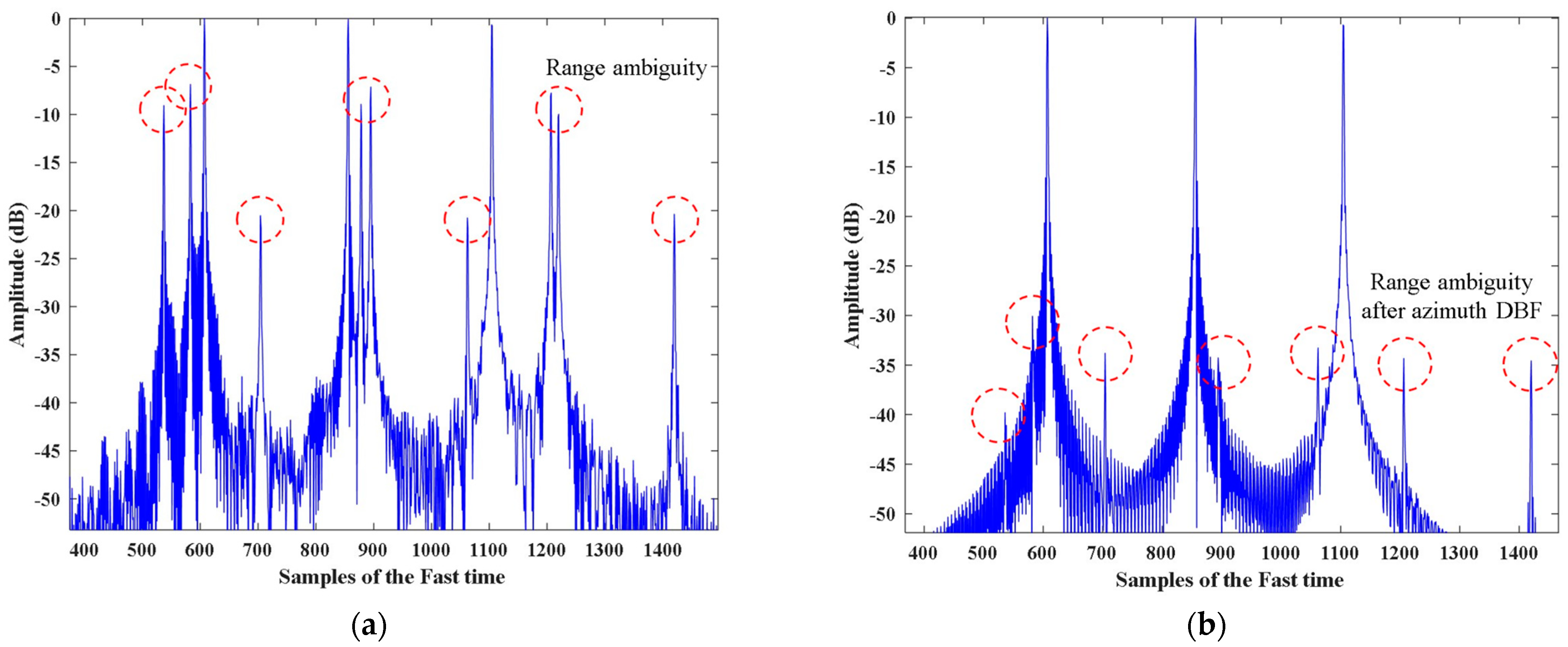 Remotesensing 16 02298 g008