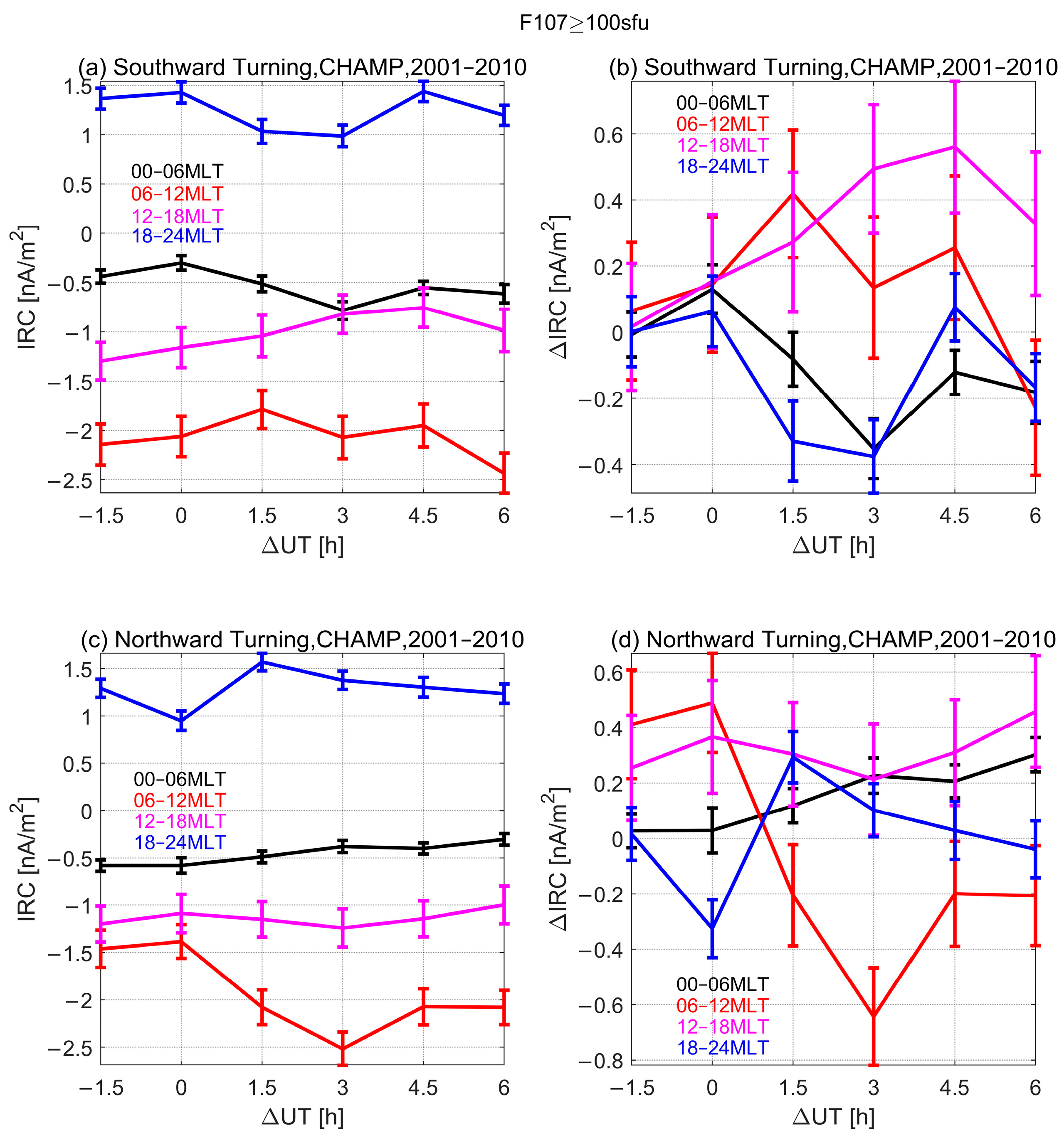 Remotesensing 16 02303 g003