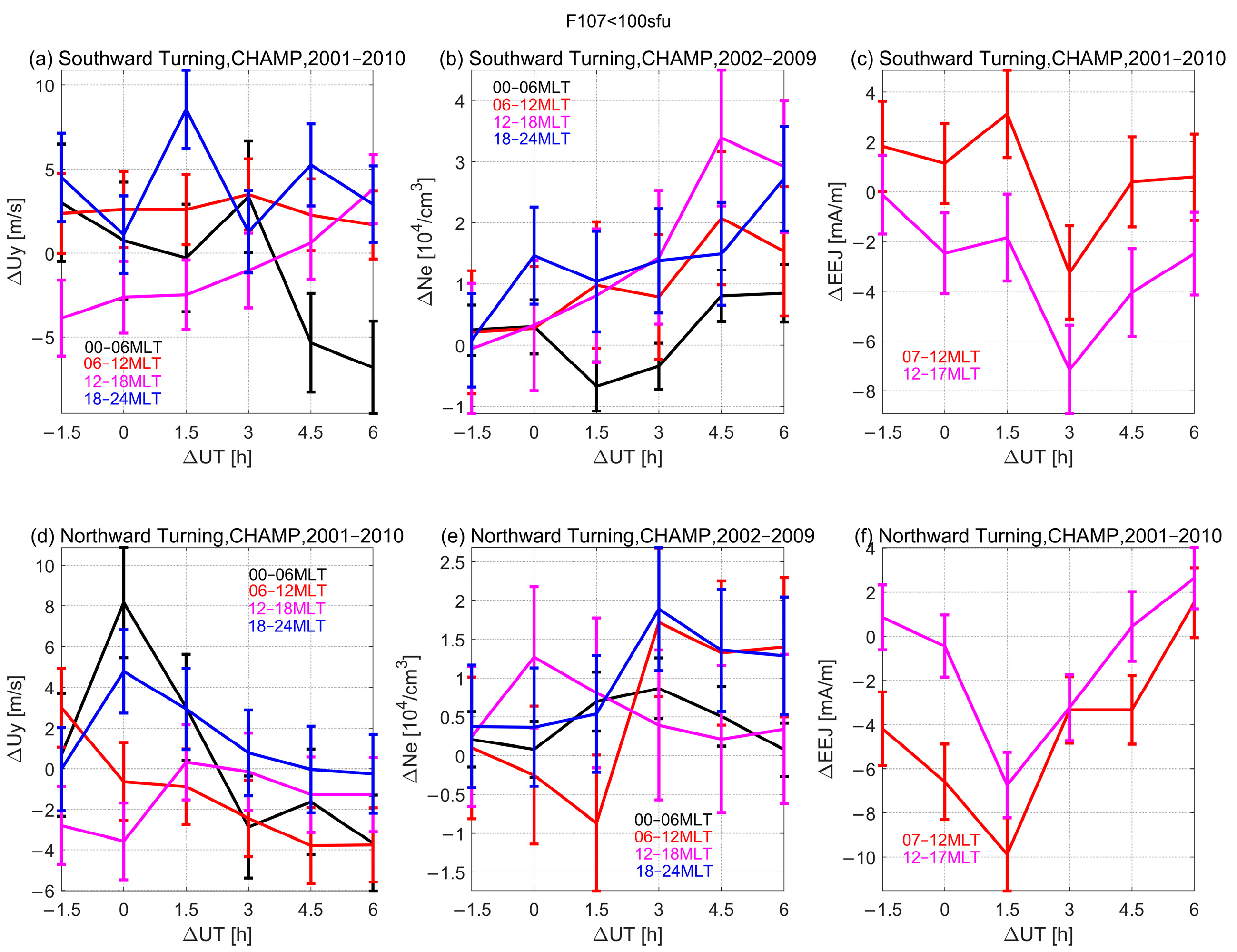 Remotesensing 16 02303 g004