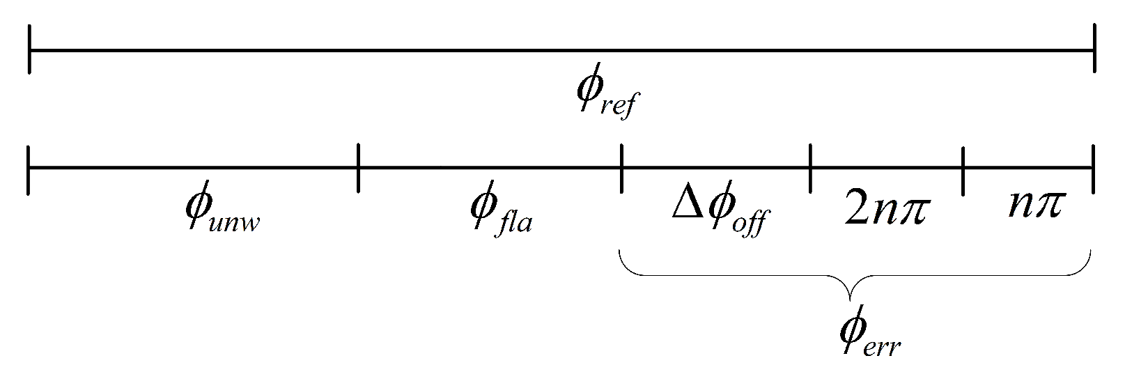 Remotesensing 16 02306 g002