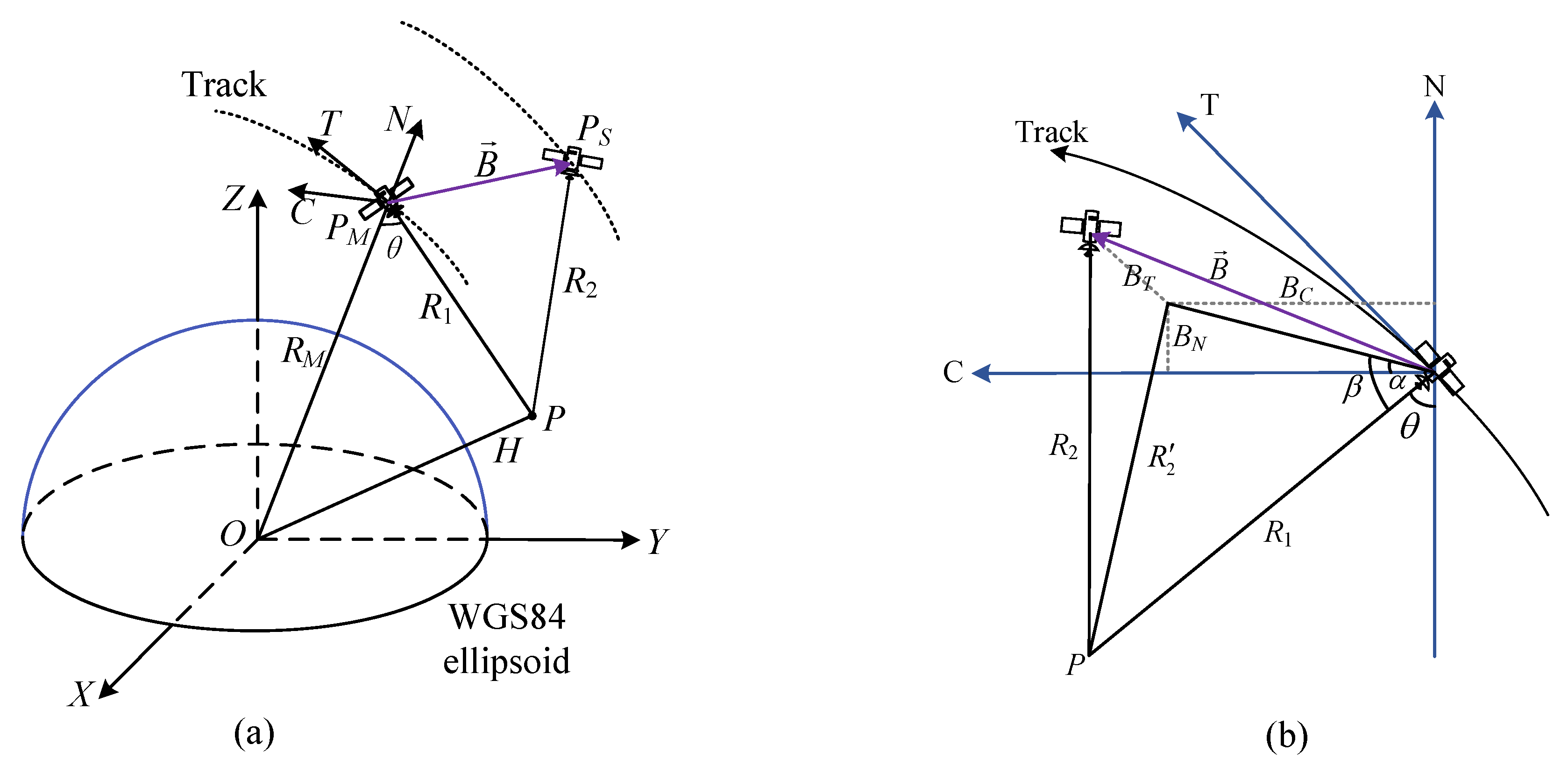 Remotesensing 16 02306 g003