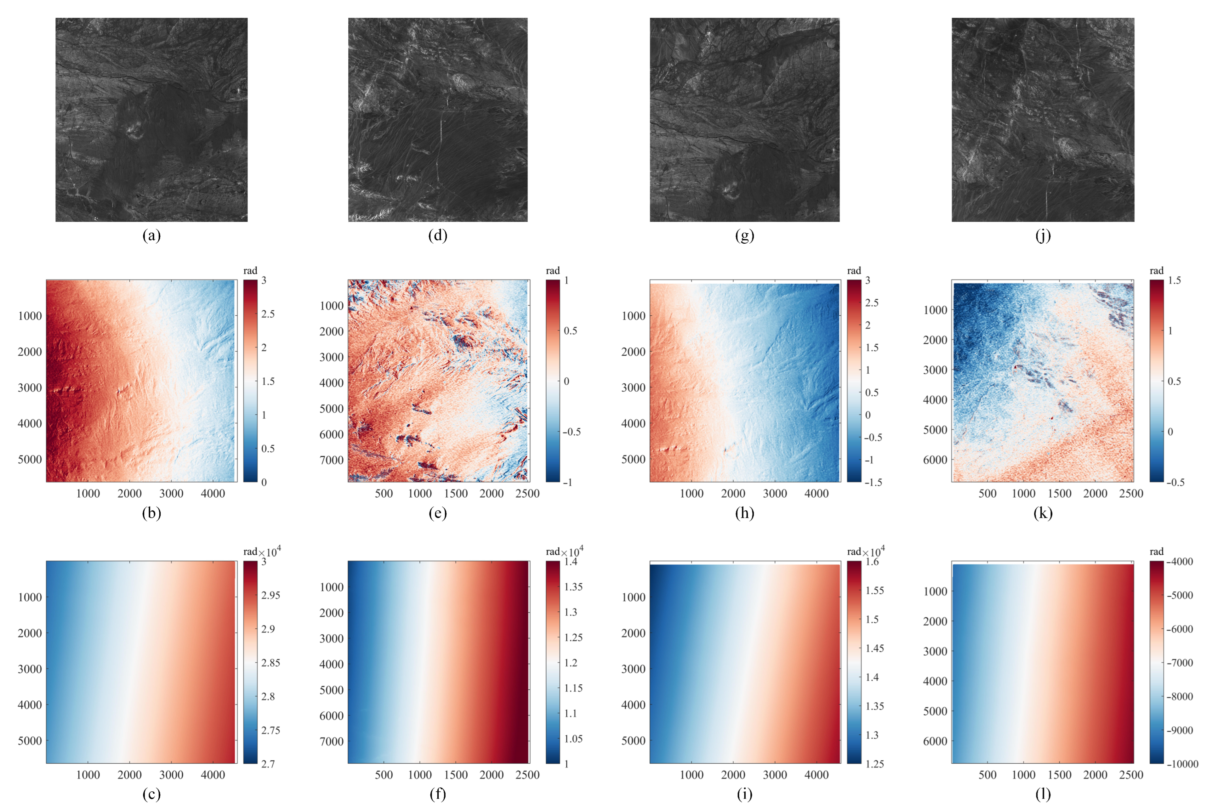 Remotesensing 16 02306 g005