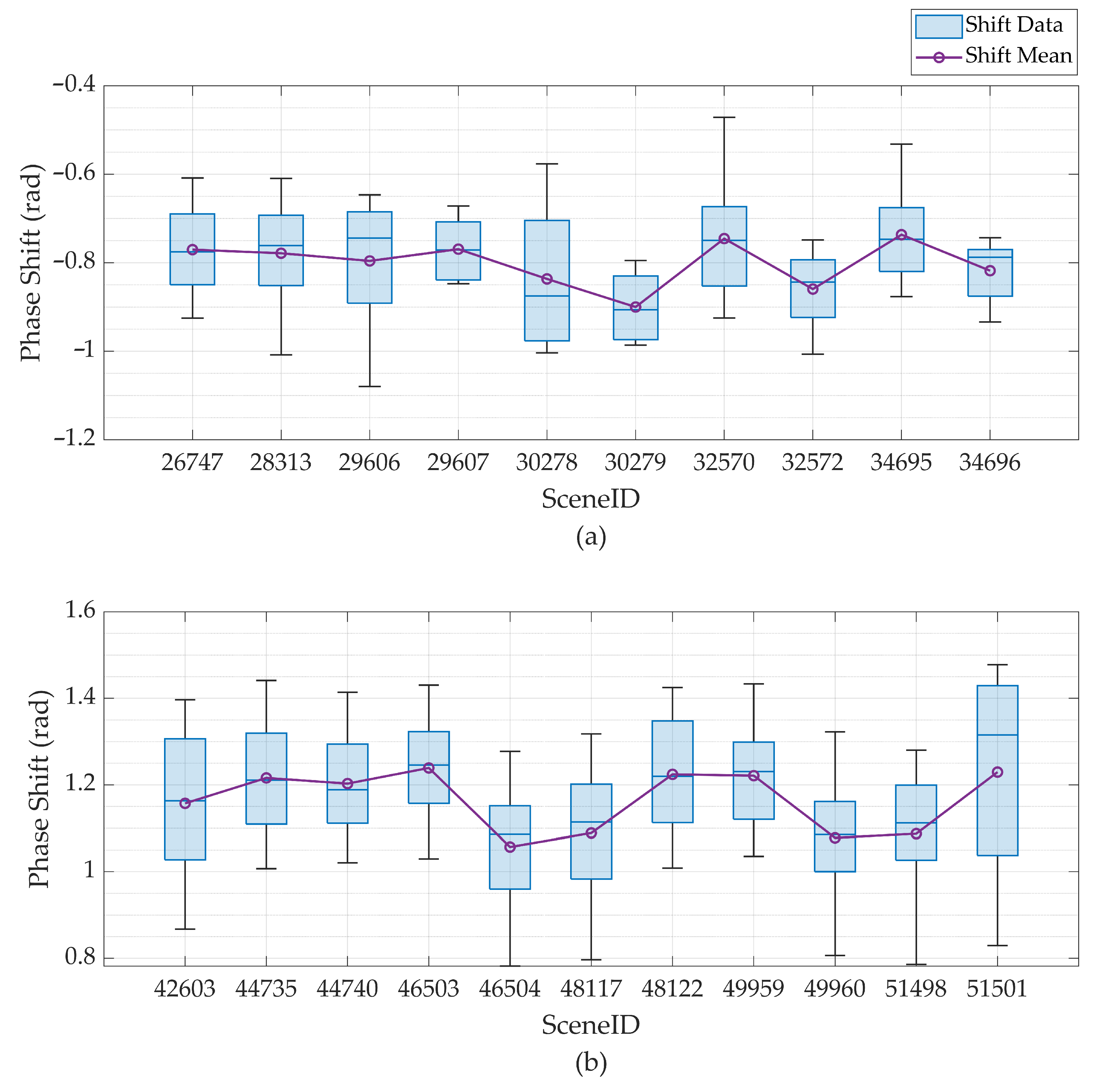 Remotesensing 16 02306 g006