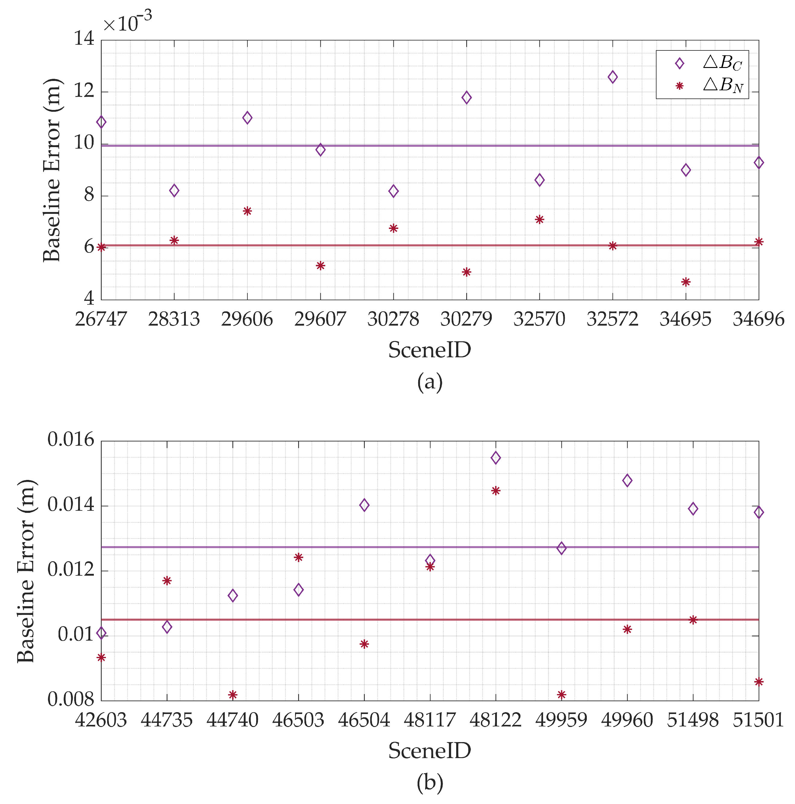 Remotesensing 16 02306 g008