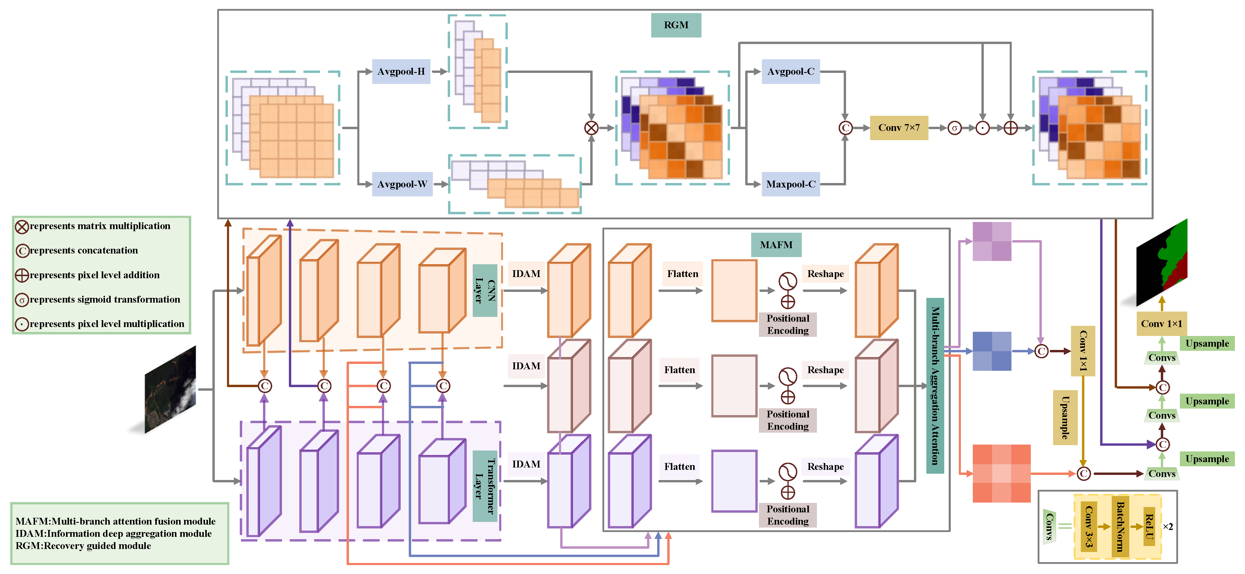 Remotesensing 16 02308 g001