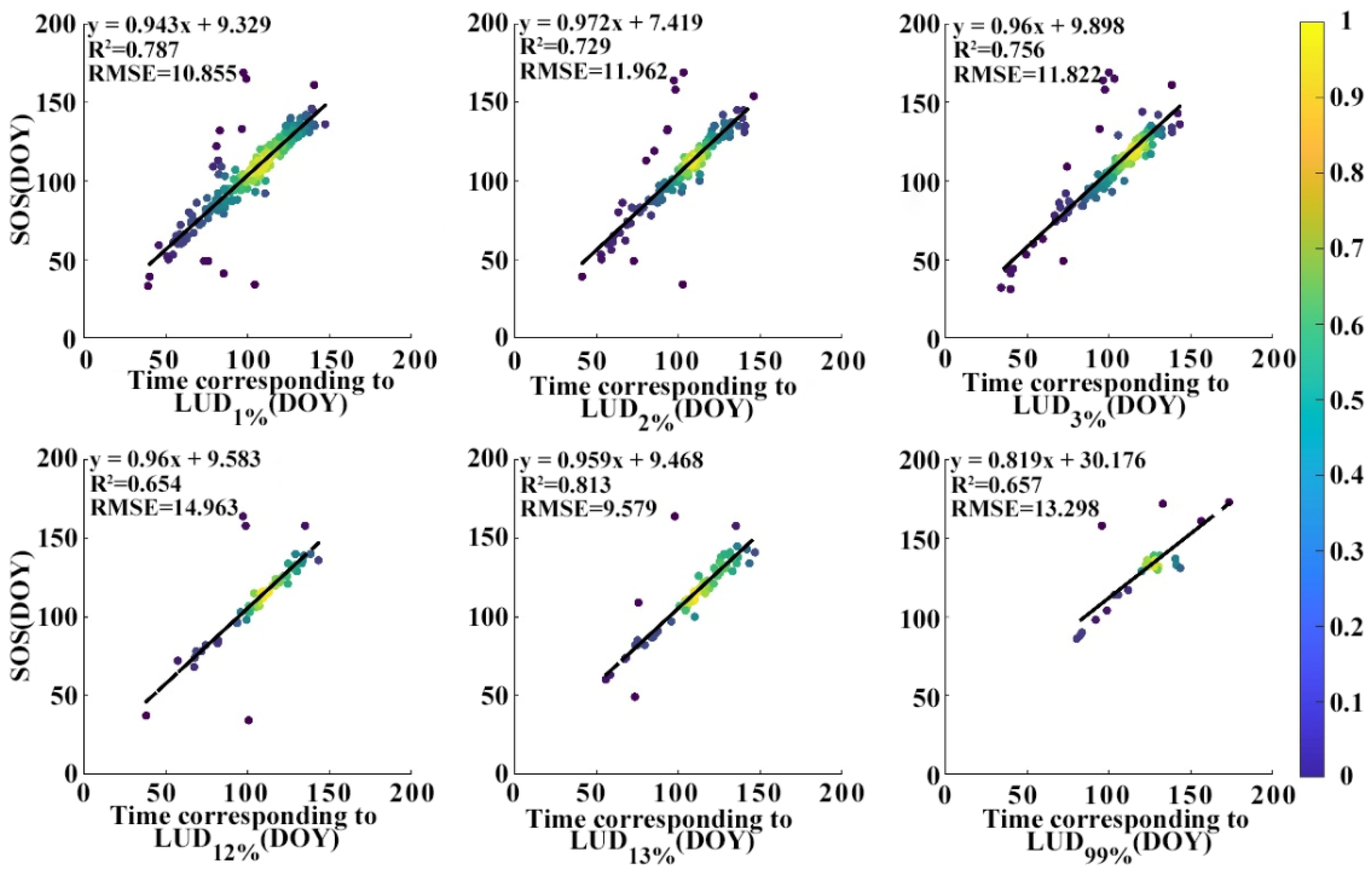 Remotesensing 16 02309 g007