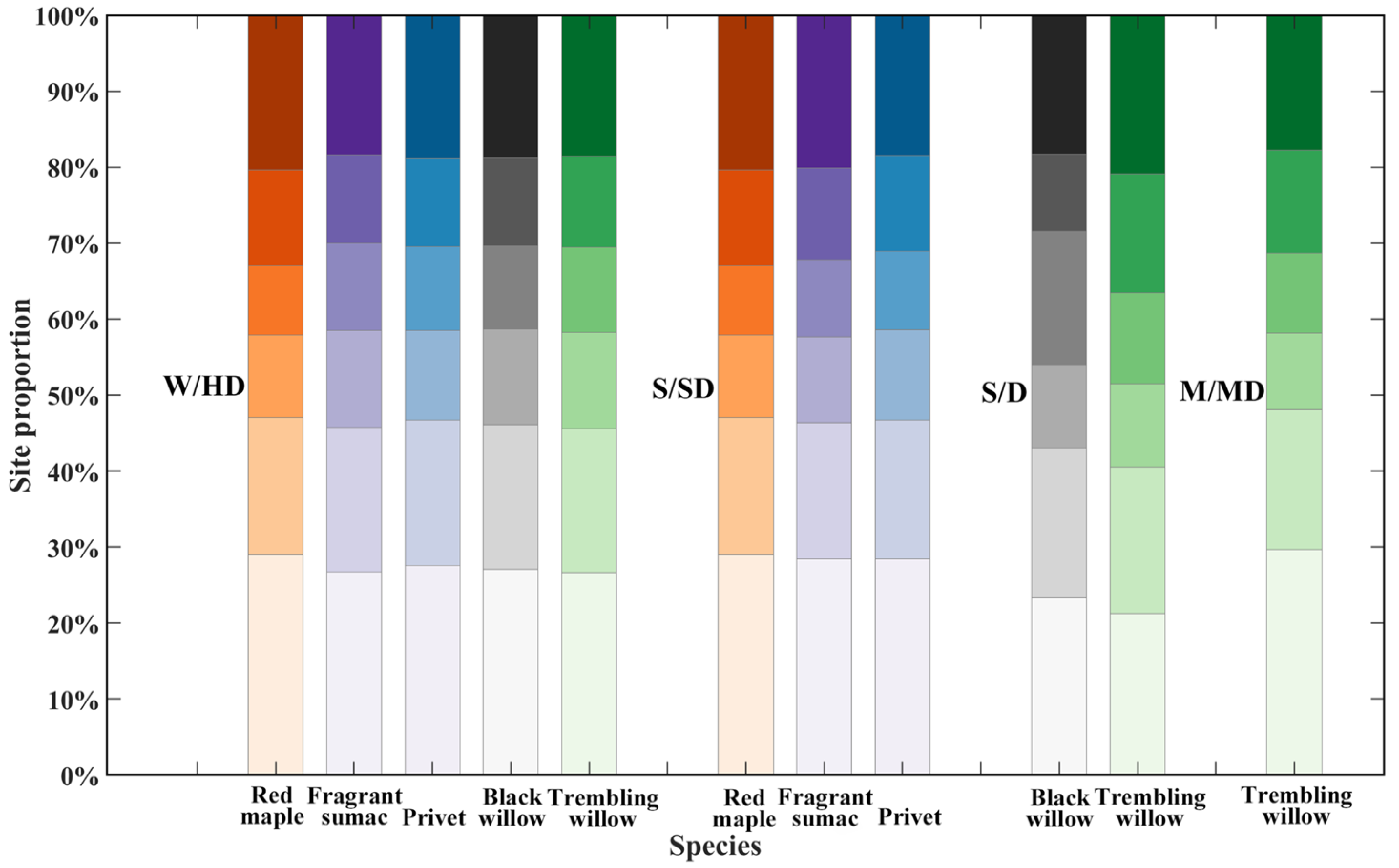 Remotesensing 16 02309 g010