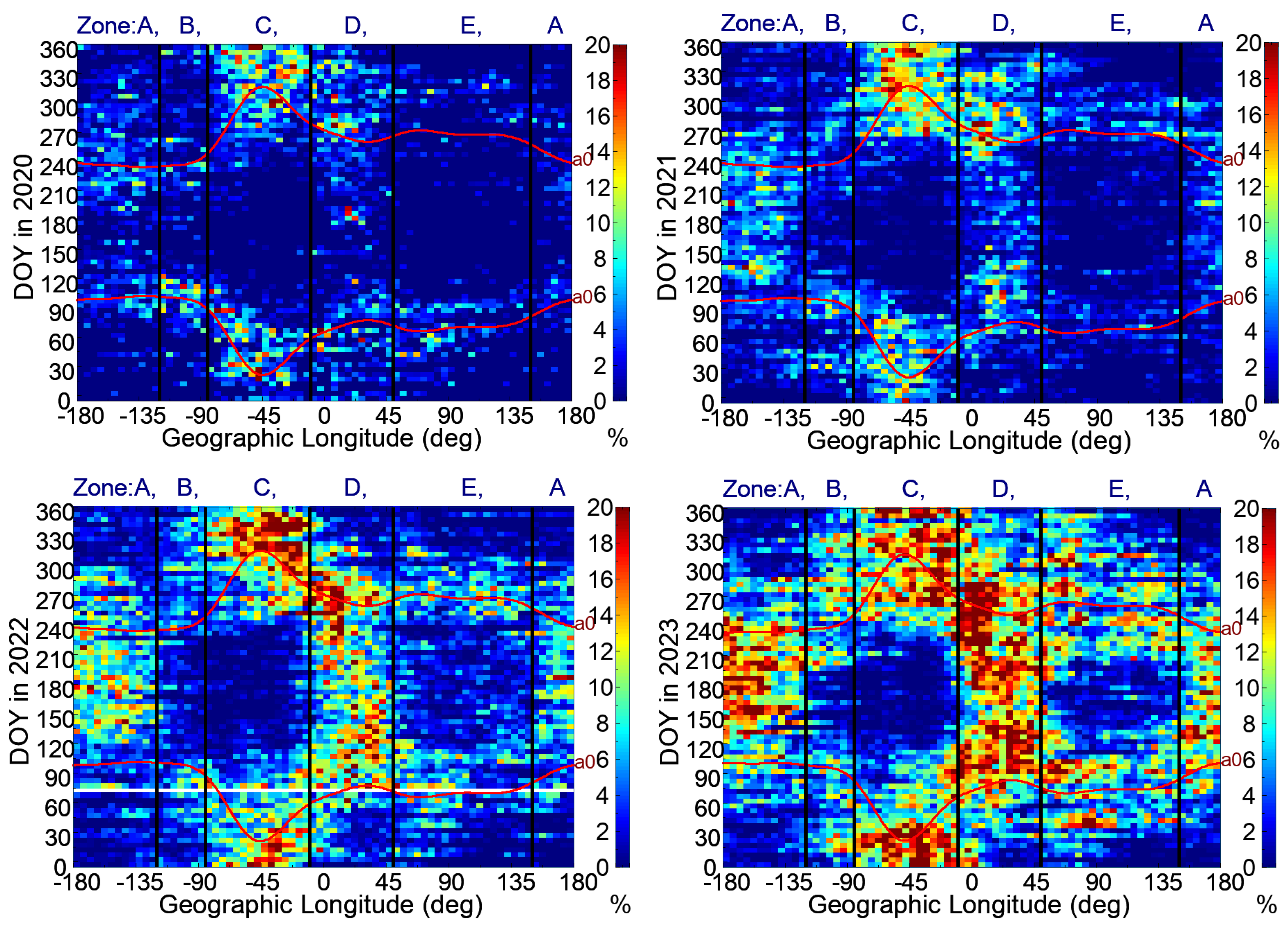 Remotesensing 16 02310 g005