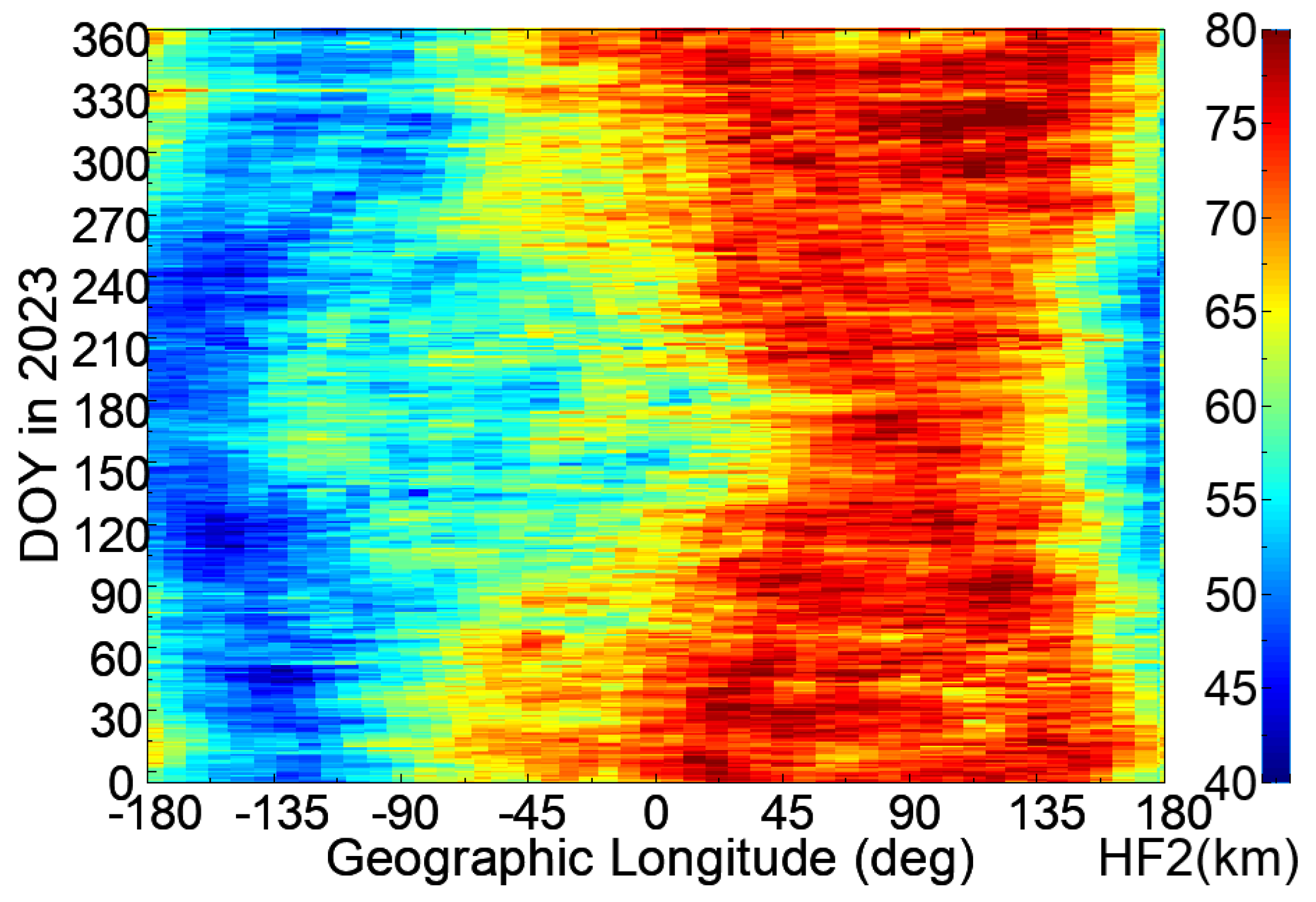 Remotesensing 16 02310 g008