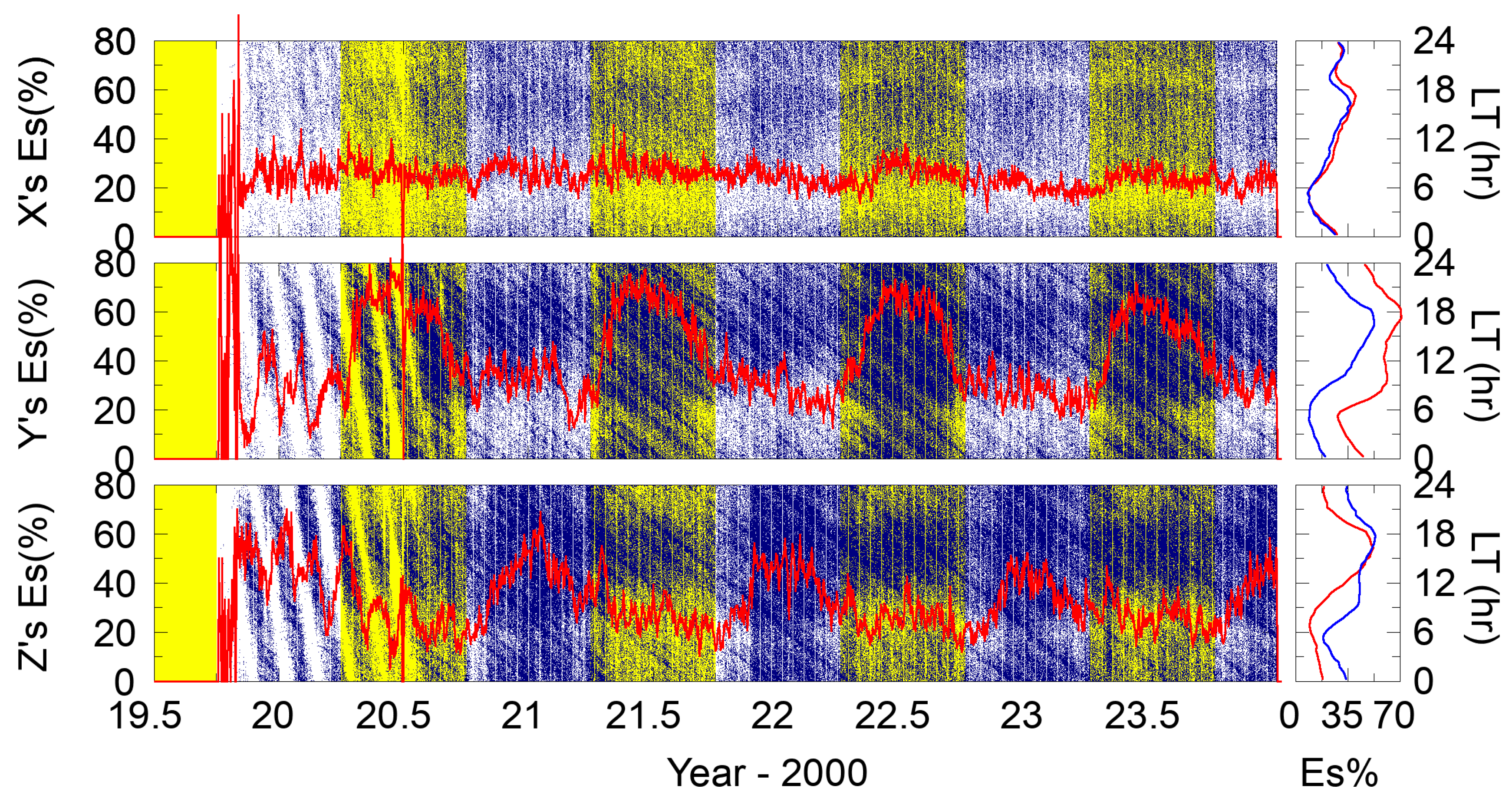 Remotesensing 16 02310 g011