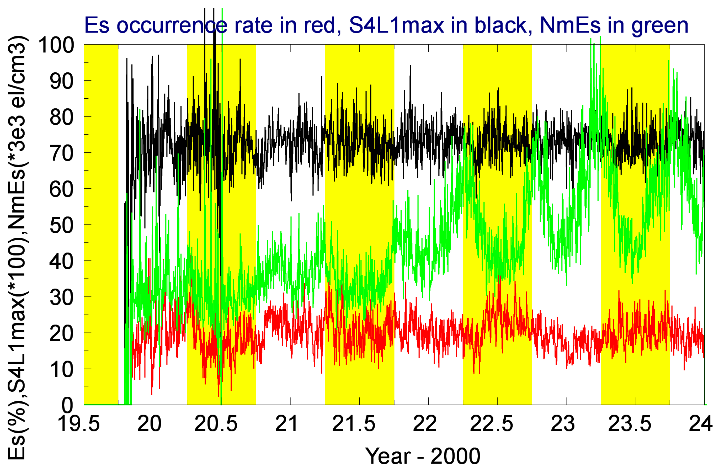 Remotesensing 16 02310 g012