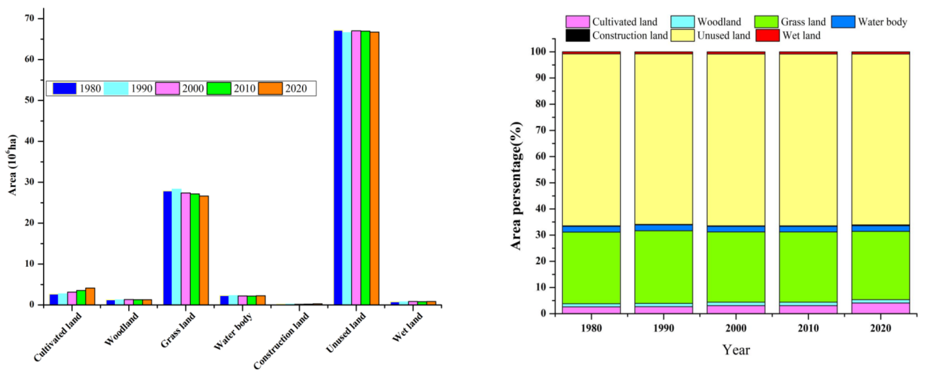 Remotesensing 16 02311 g003