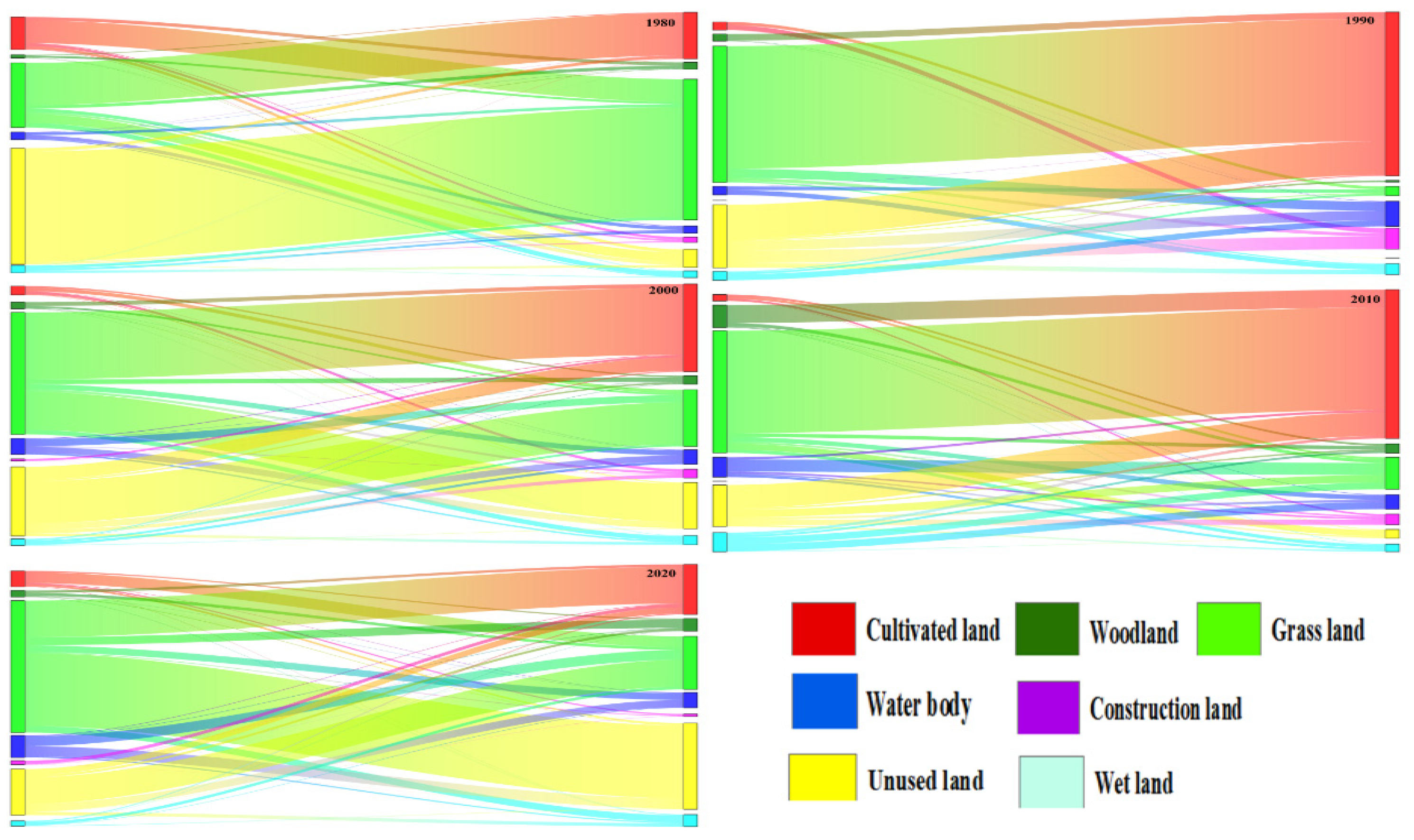 Remotesensing 16 02311 g004