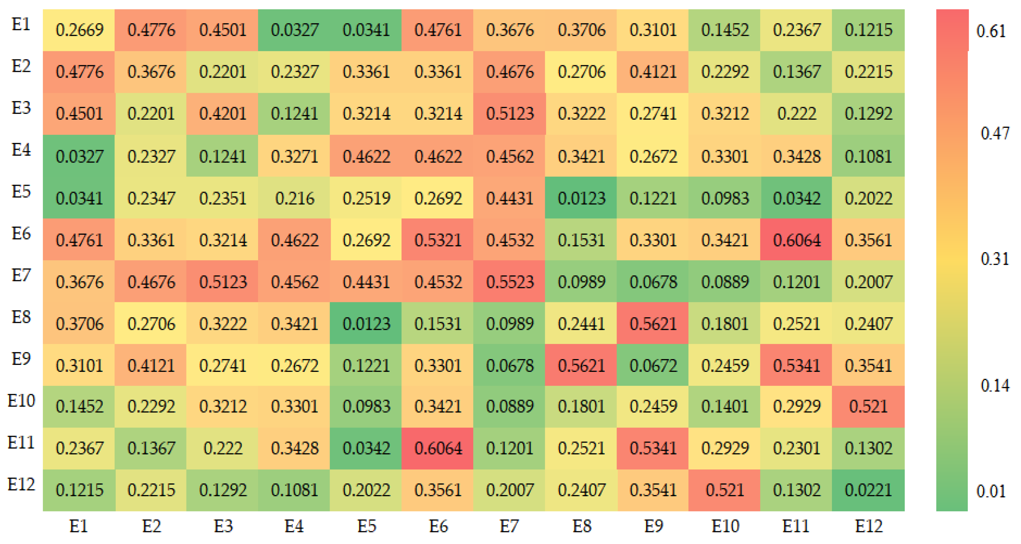 Remotesensing 16 02311 g005