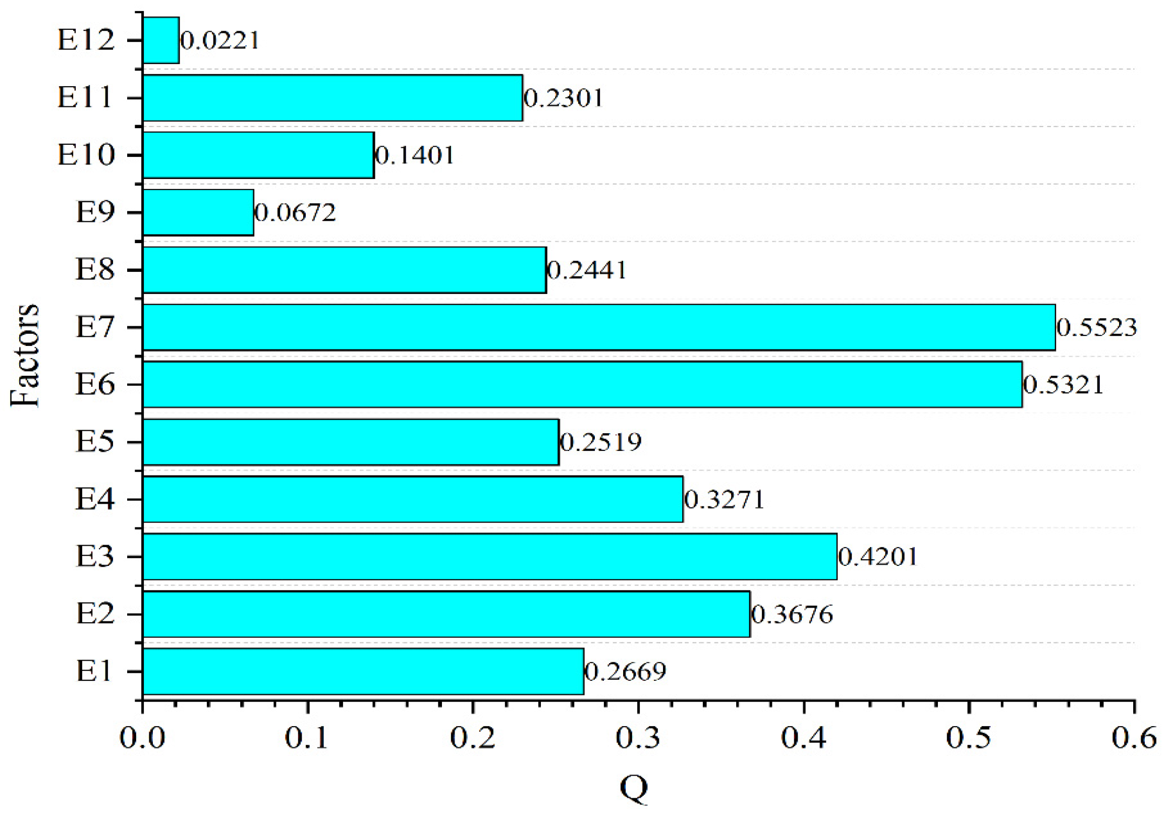 Remotesensing 16 02311 g008