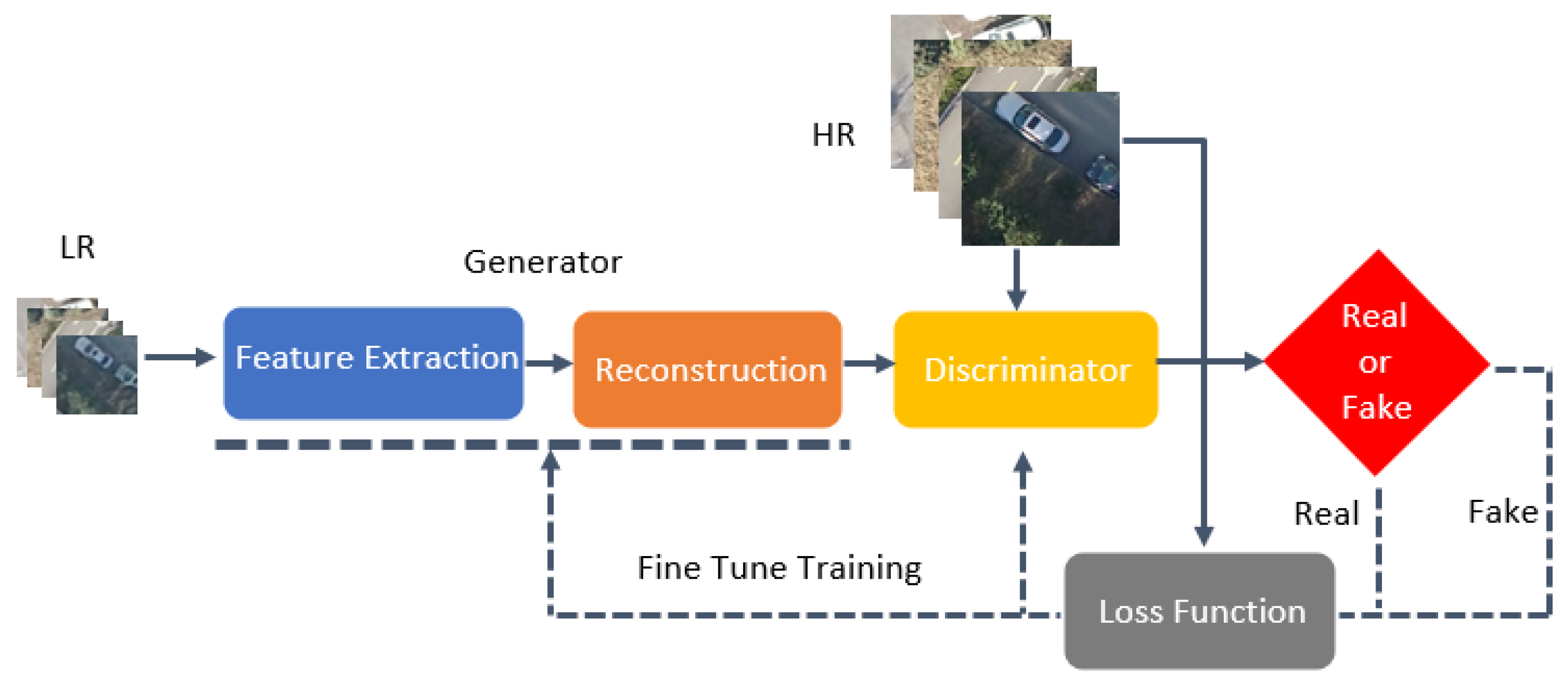 Remotesensing 16 02312 g001 Remotesensing 16 02312 g001