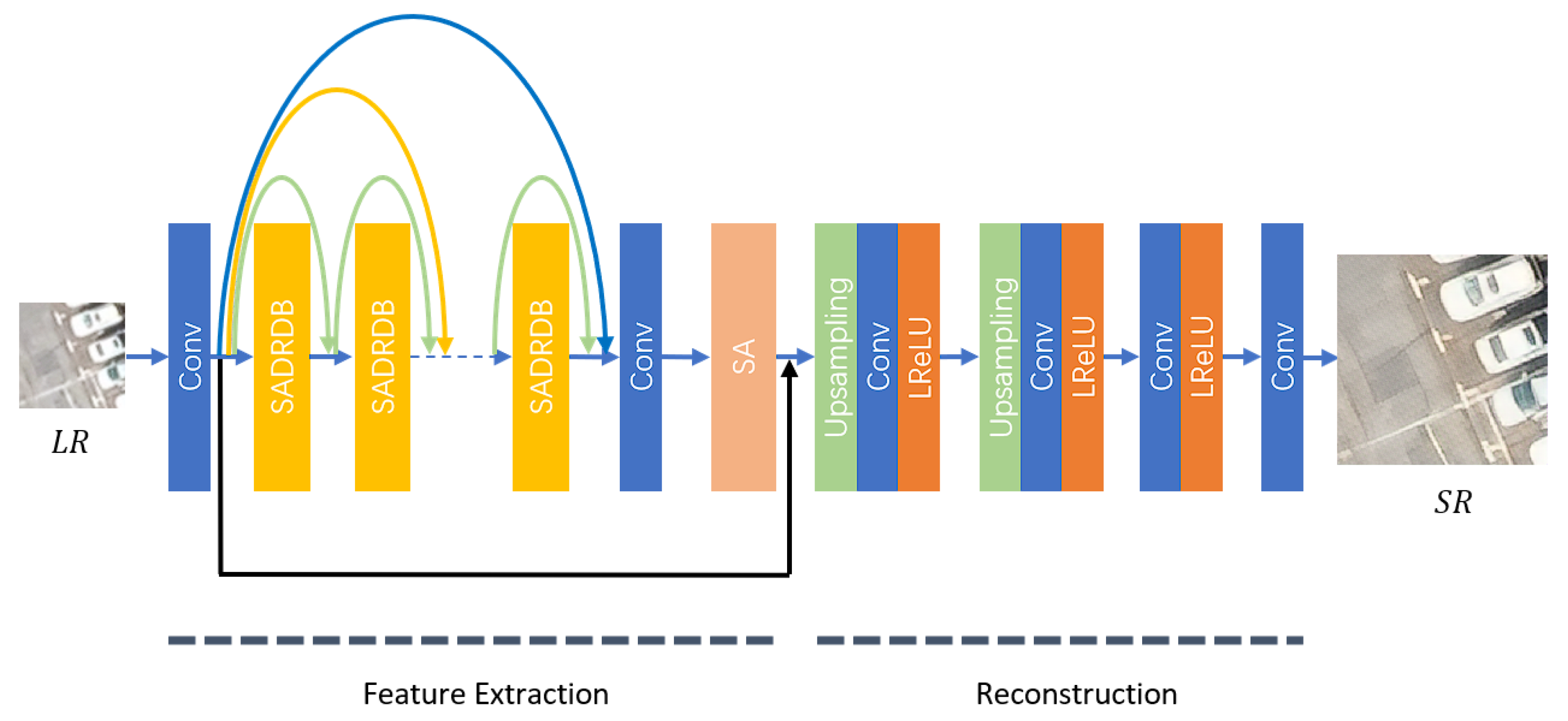 Remotesensing 16 02312 g002 Remotesensing 16 02312 g002