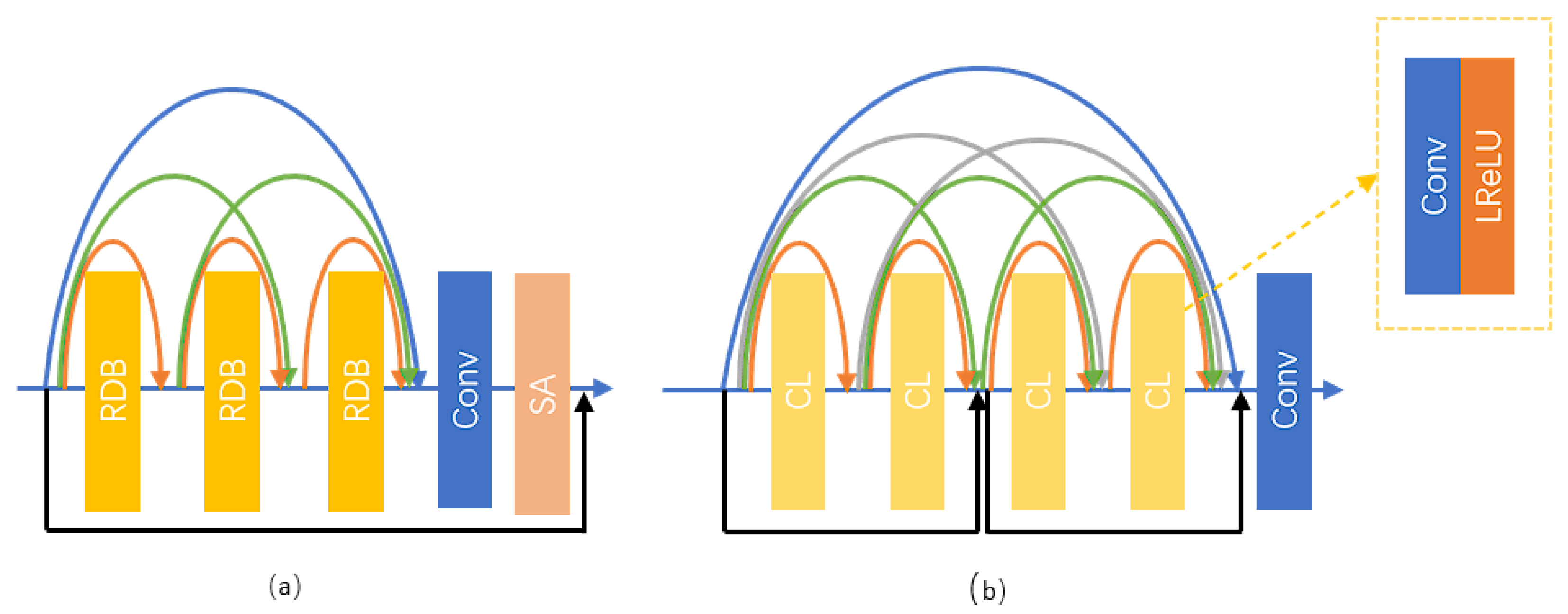 Remotesensing 16 02312 g003 Remotesensing 16 02312 g003
