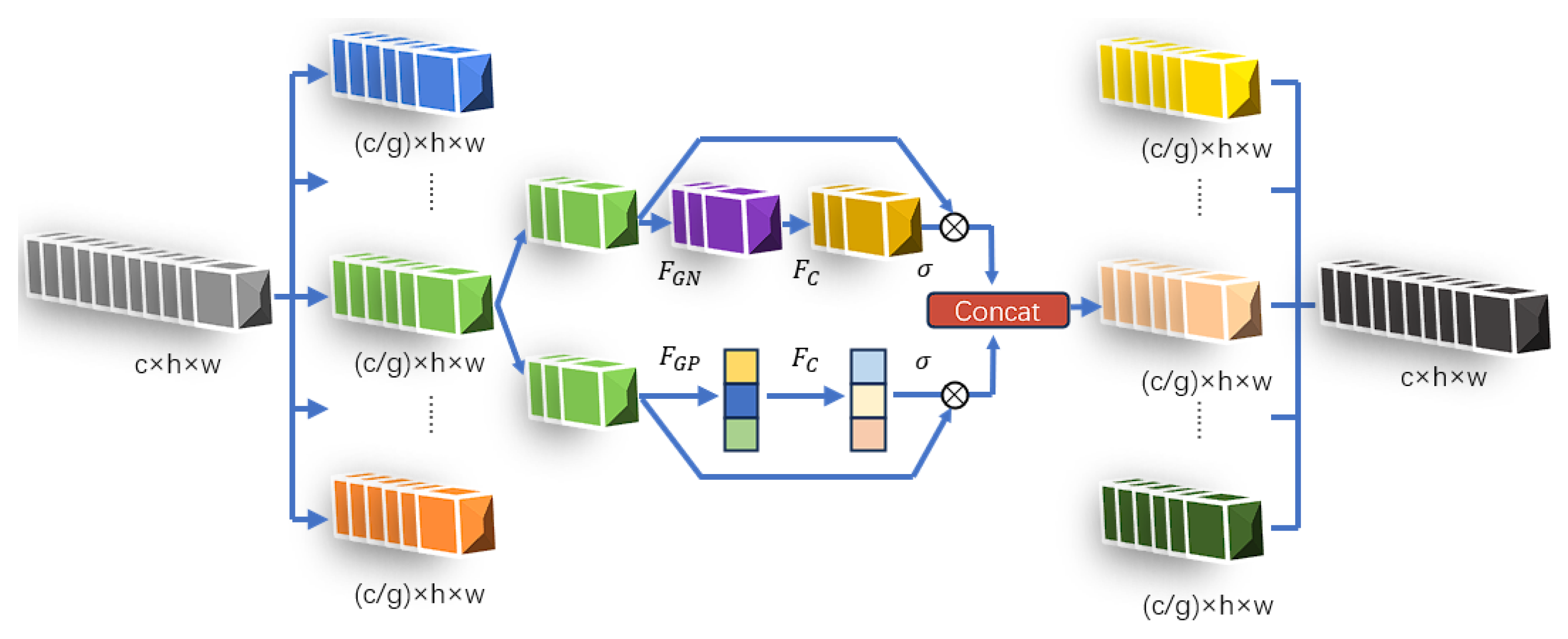Remotesensing 16 02312 g004 Remotesensing 16 02312 g004