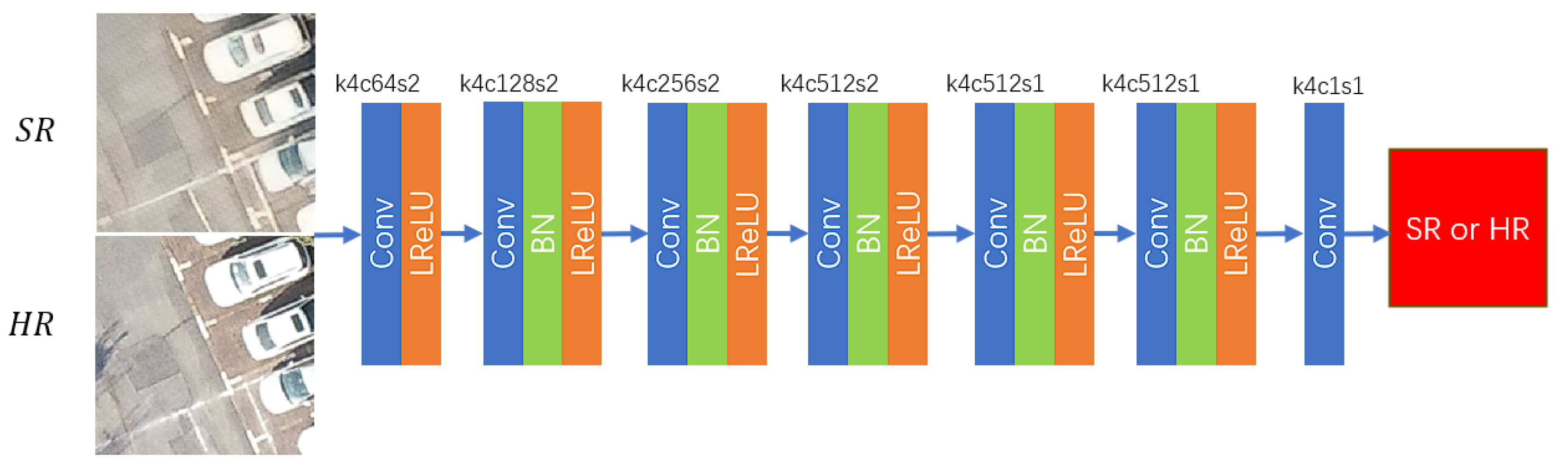 Remotesensing 16 02312 g005 Remotesensing 16 02312 g005
