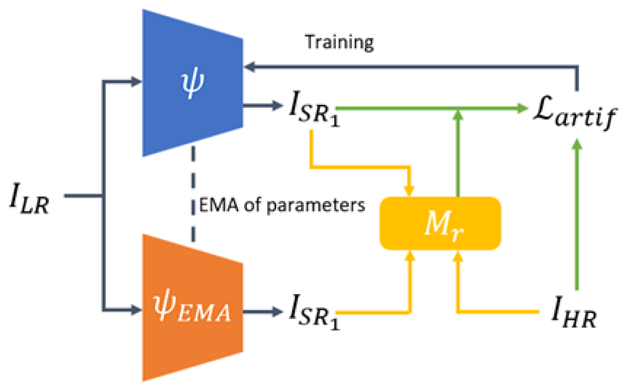Remotesensing 16 02312 g006 Remotesensing 16 02312 g006