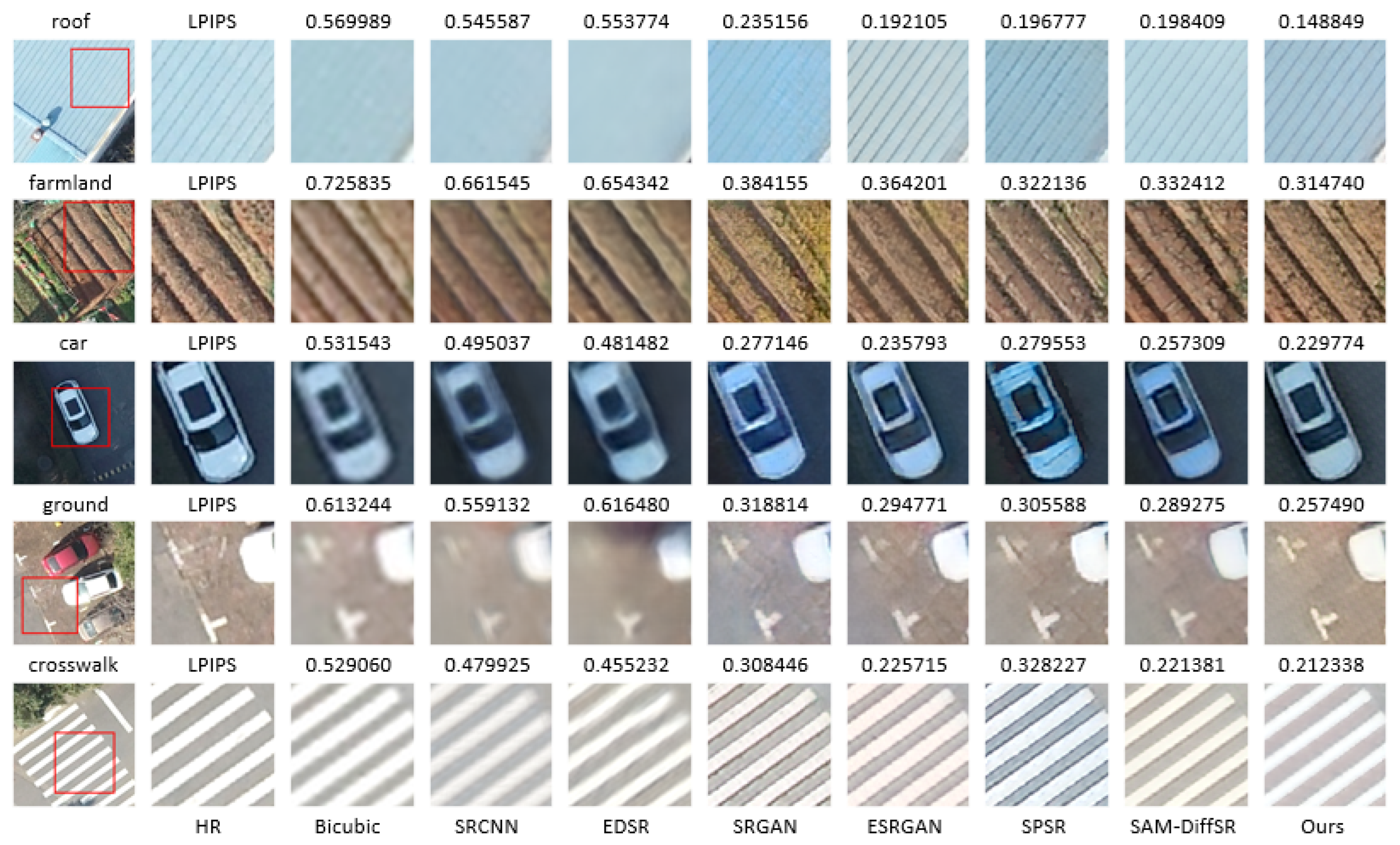 Remotesensing 16 02312 g009 Remotesensing 16 02312 g009