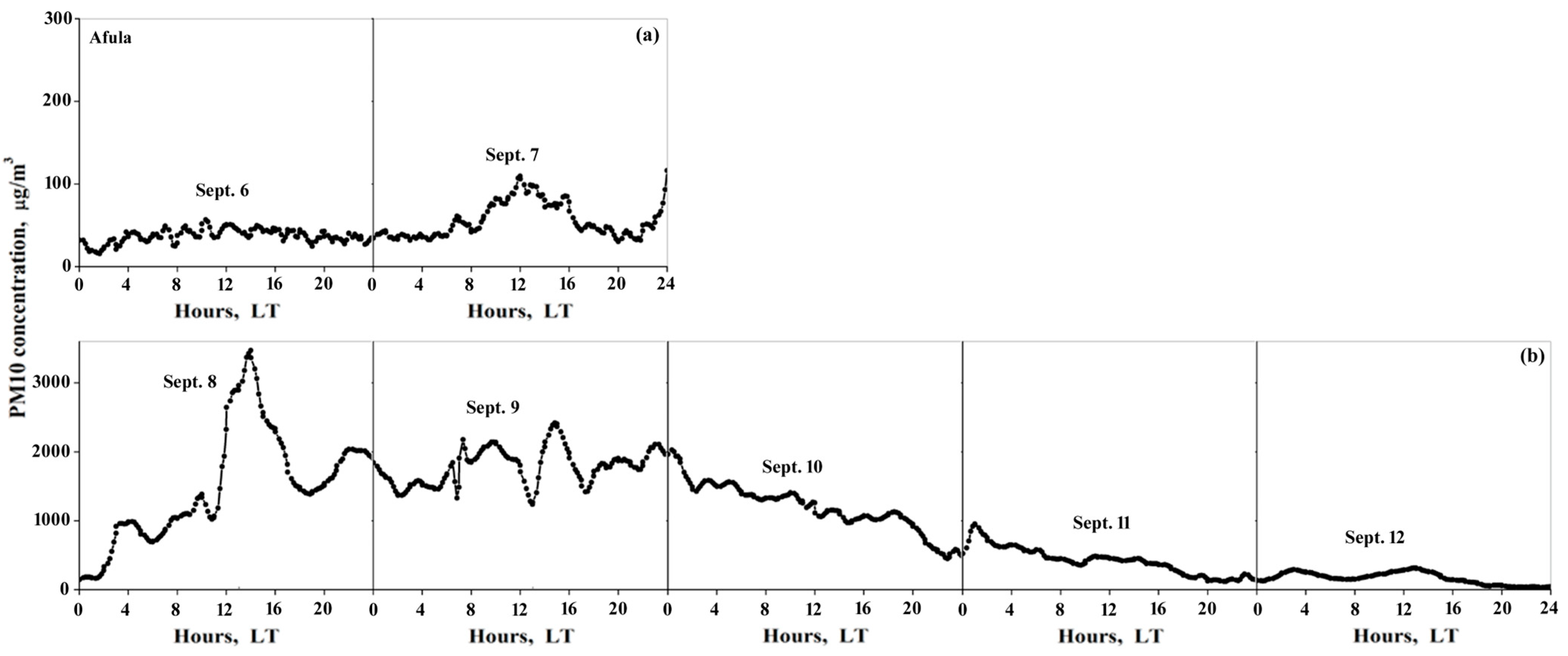 Remotesensing 16 02314 g002